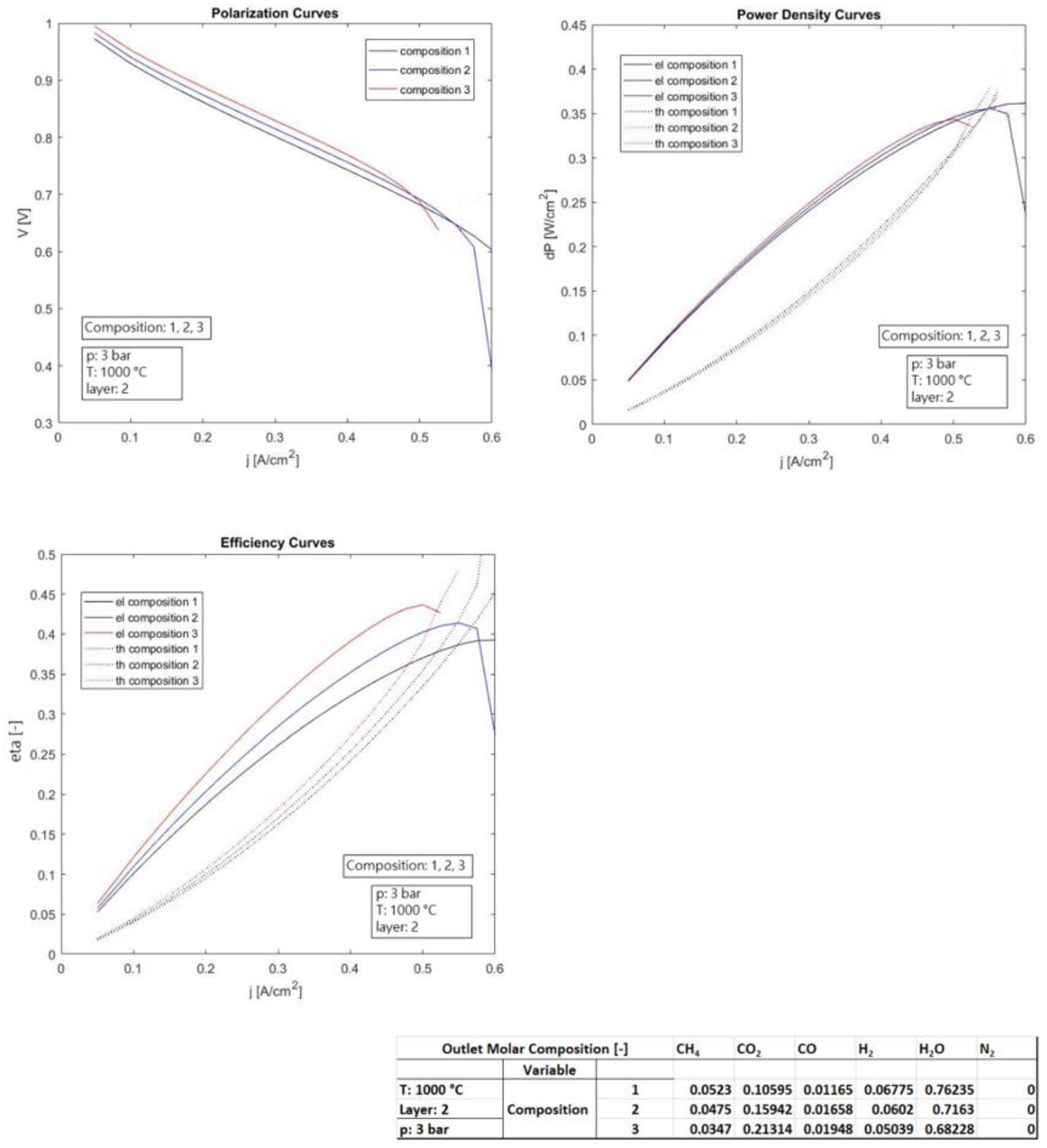 Sustainability 14 15276 g005