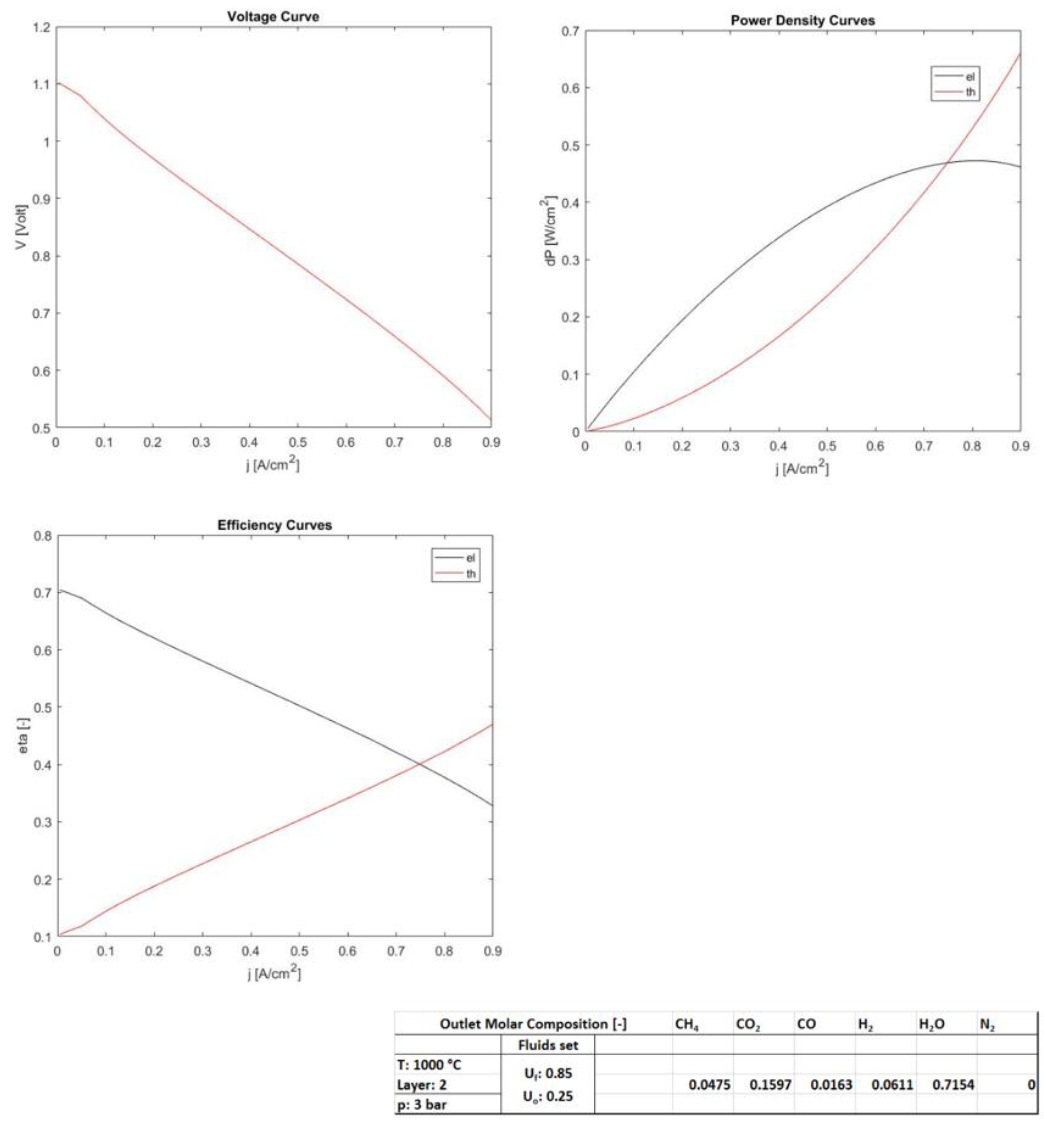 Sustainability 14 15276 g006
