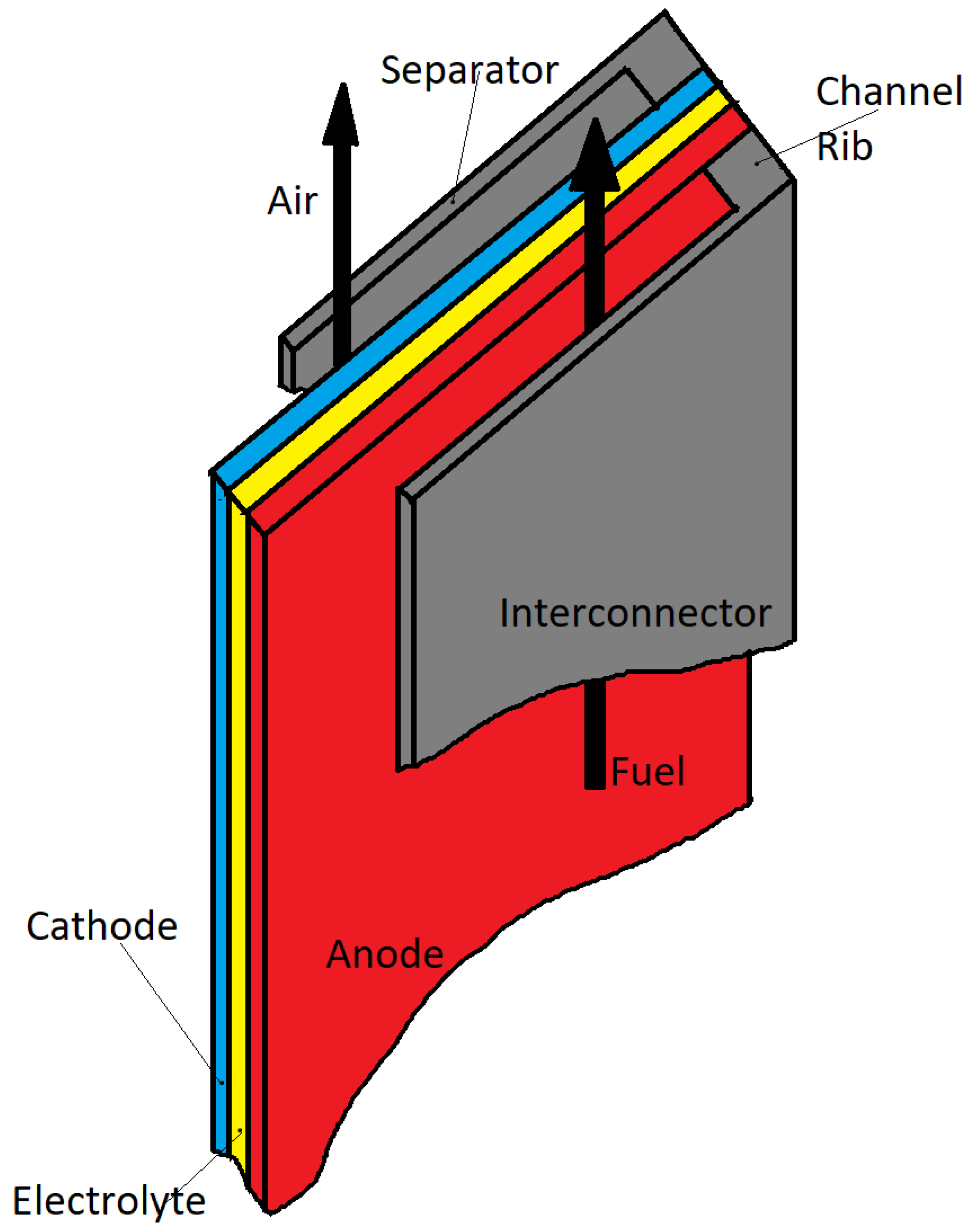 Sustainability 14 15276 g009