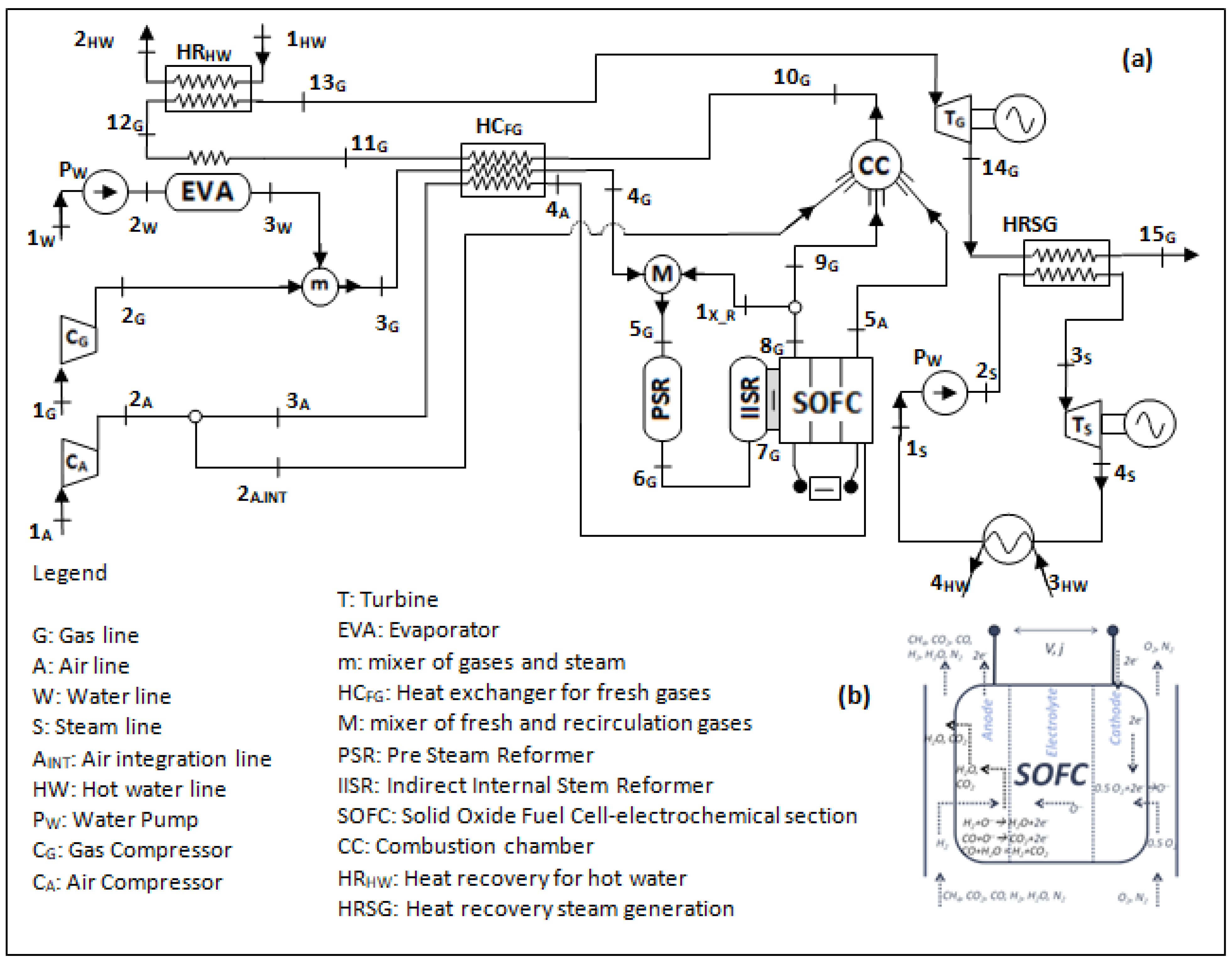 Sustainability 14 15276 g013