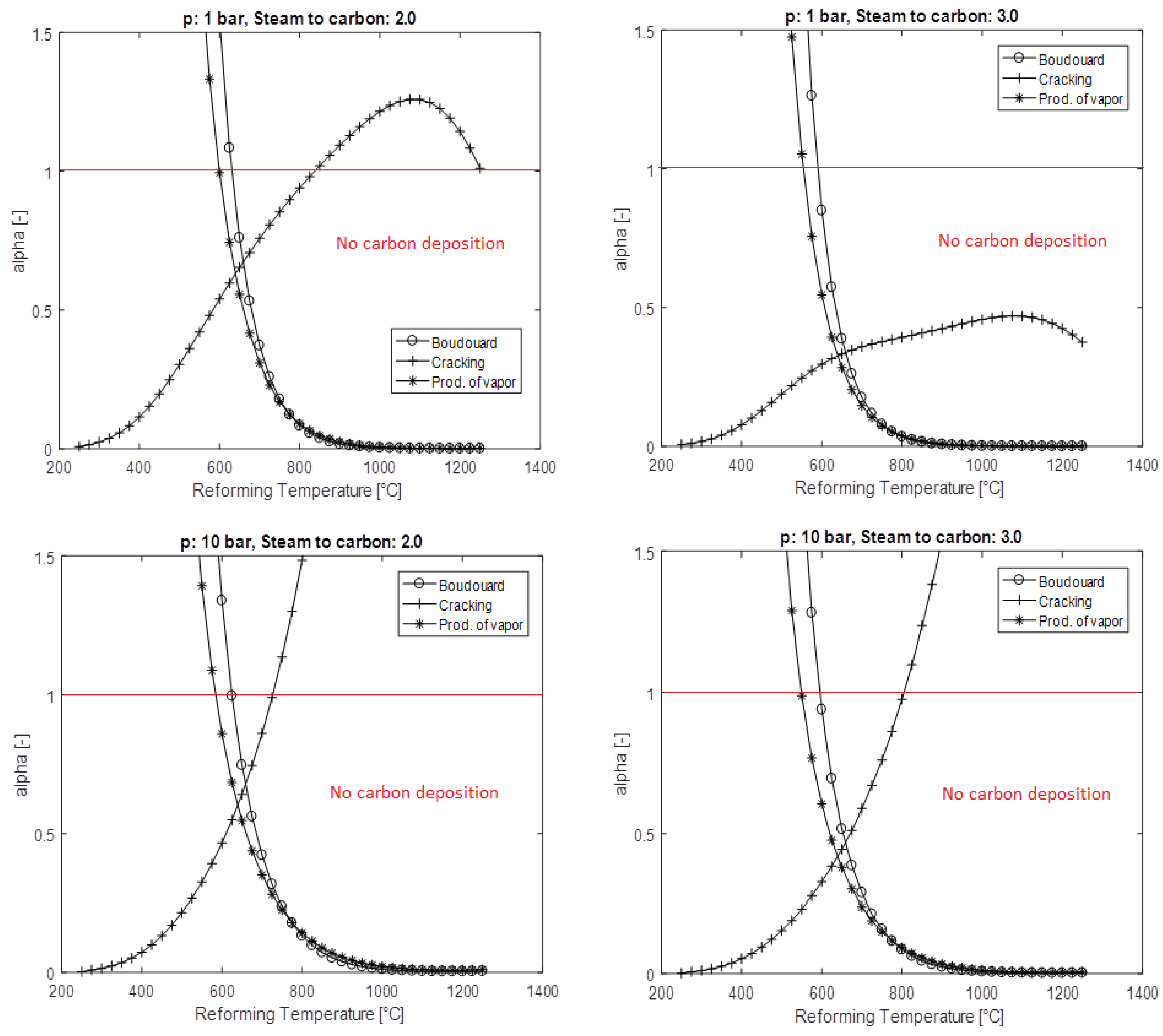 Sustainability 14 15276 g015