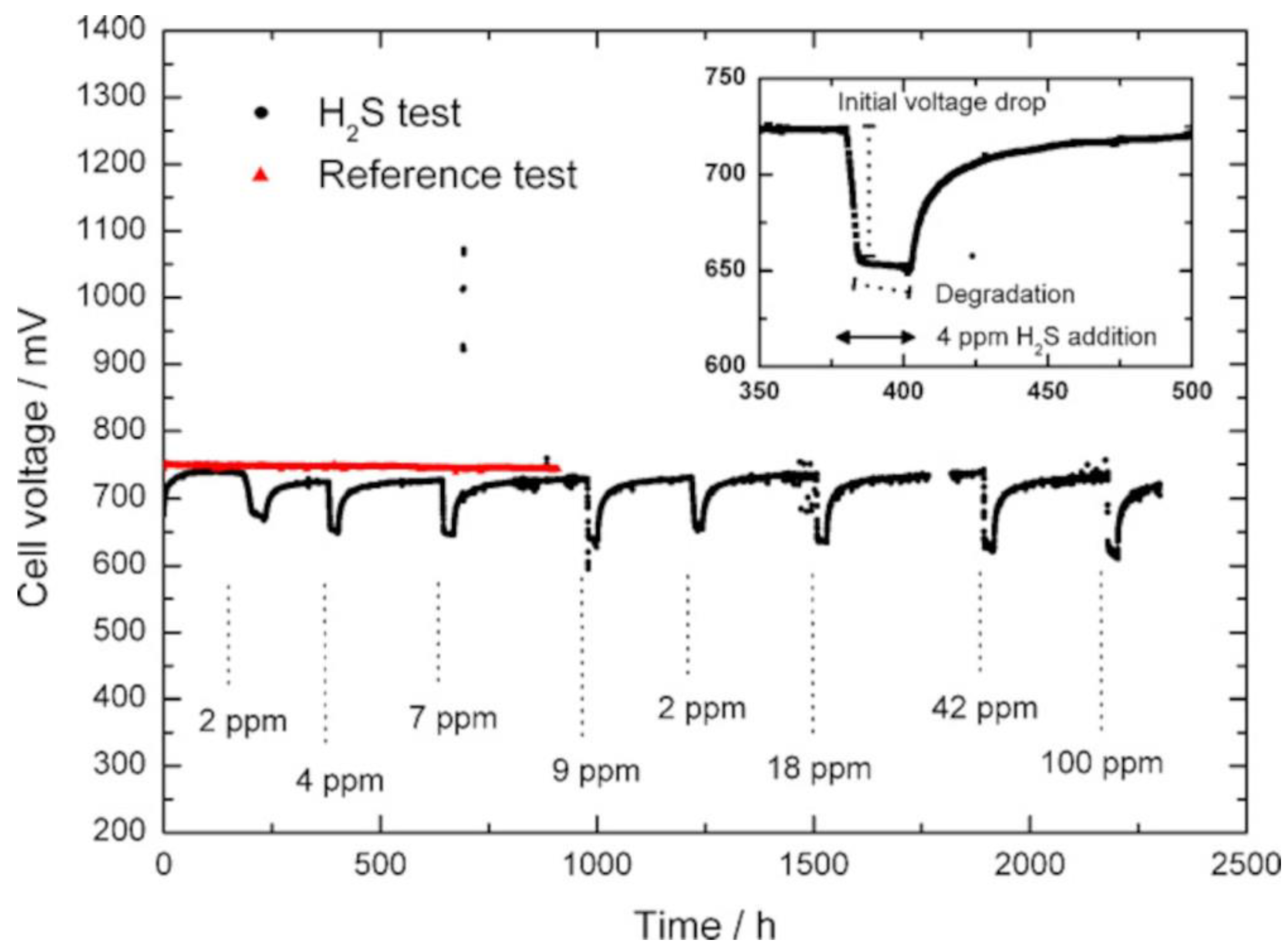 Sustainability 14 15276 g016