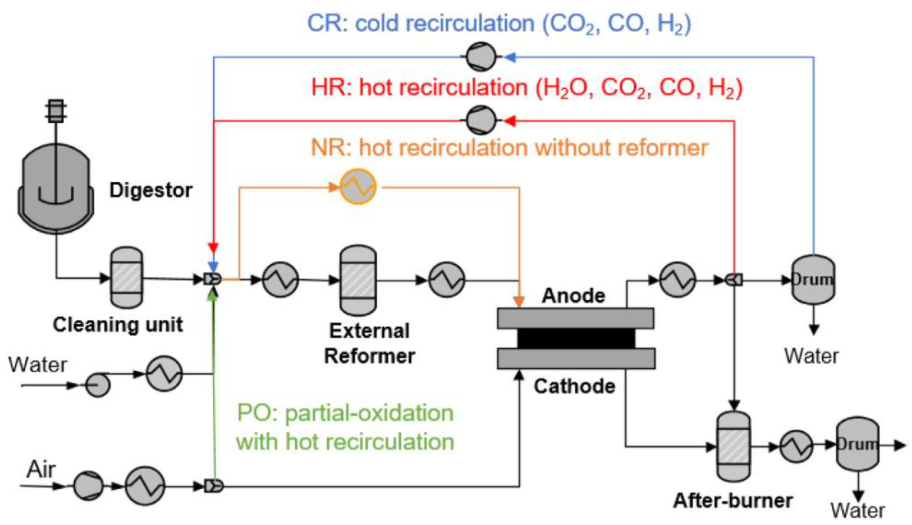 Sustainability 14 15276 g018