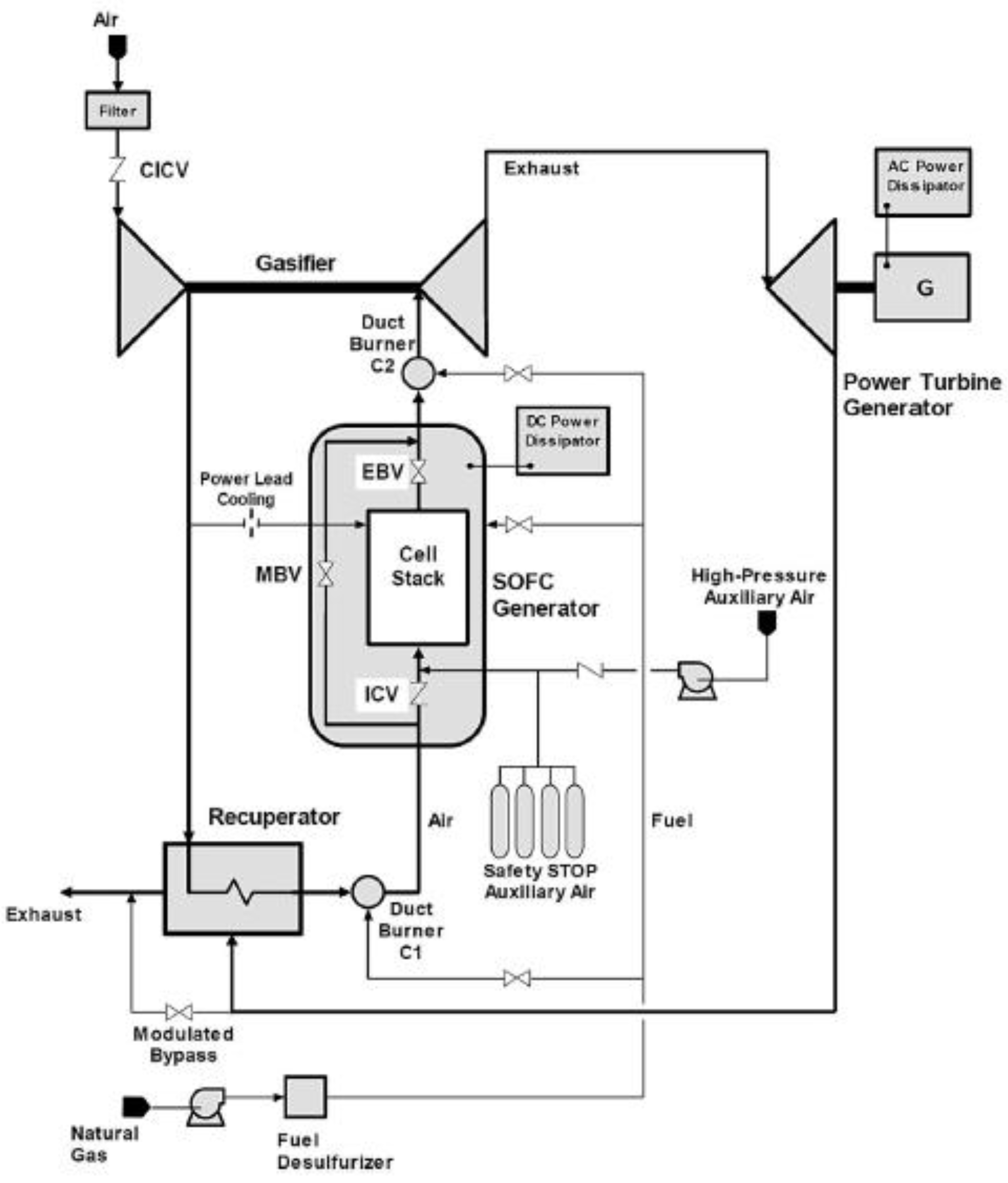 Sustainability 14 15276 g023