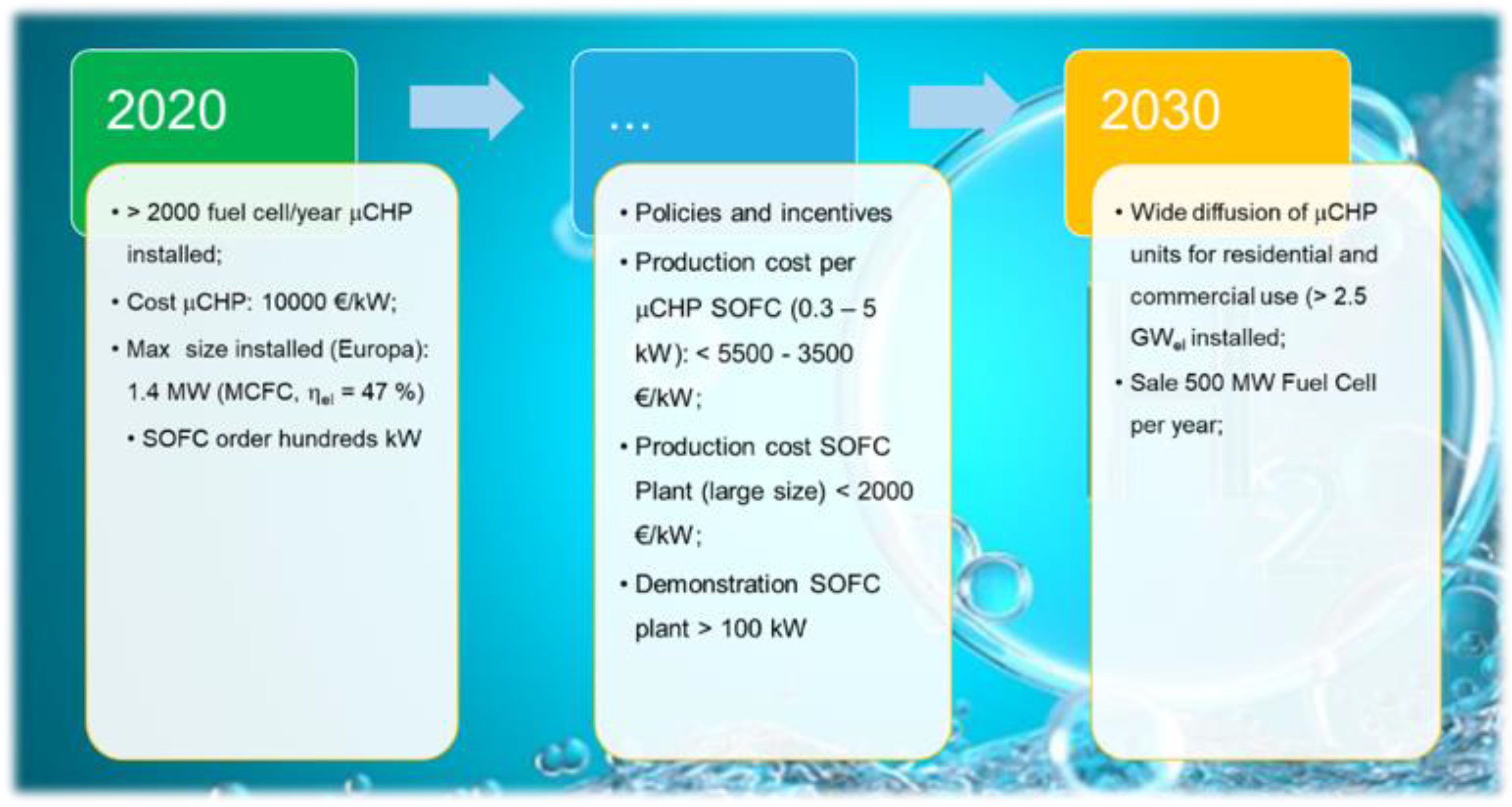 Sustainability 14 15276 g026