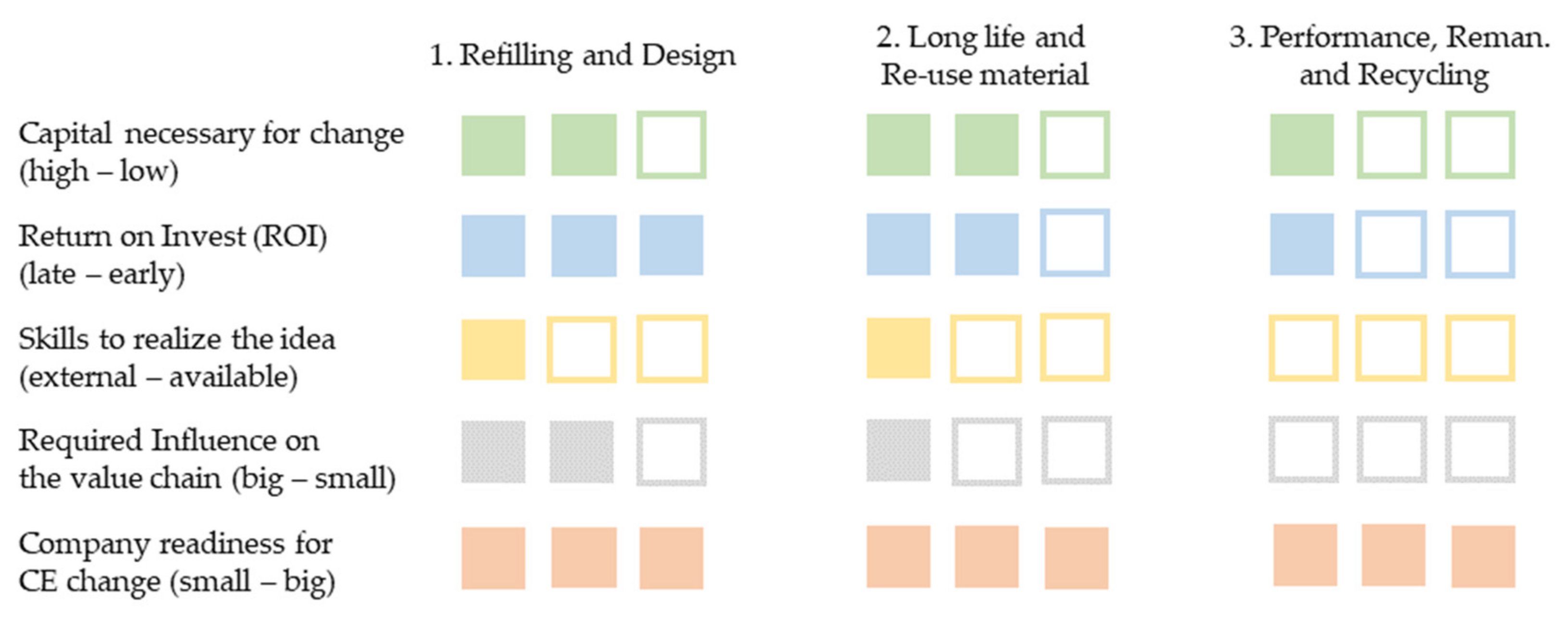 Sustainability 14 15280 g008 Sustainability 14 15280 g008