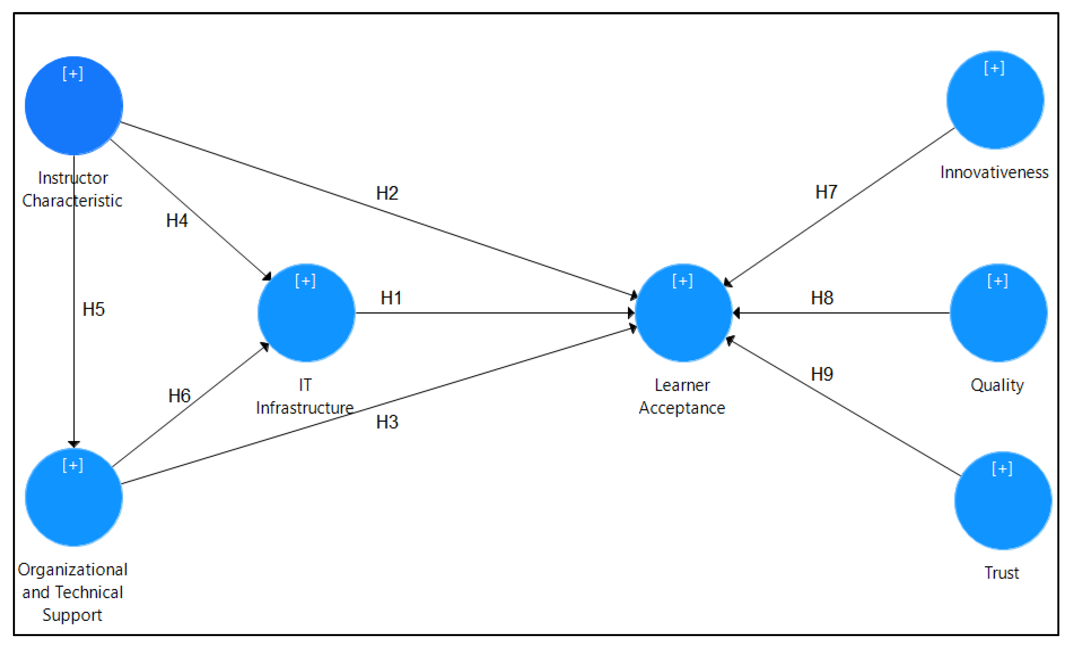 Sustainability 14 15288 g001