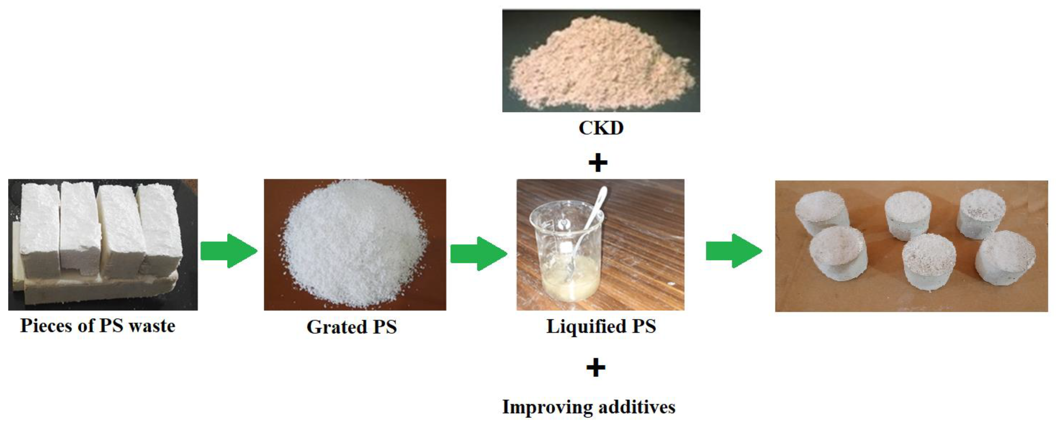 Sustainability 14 15313 g001