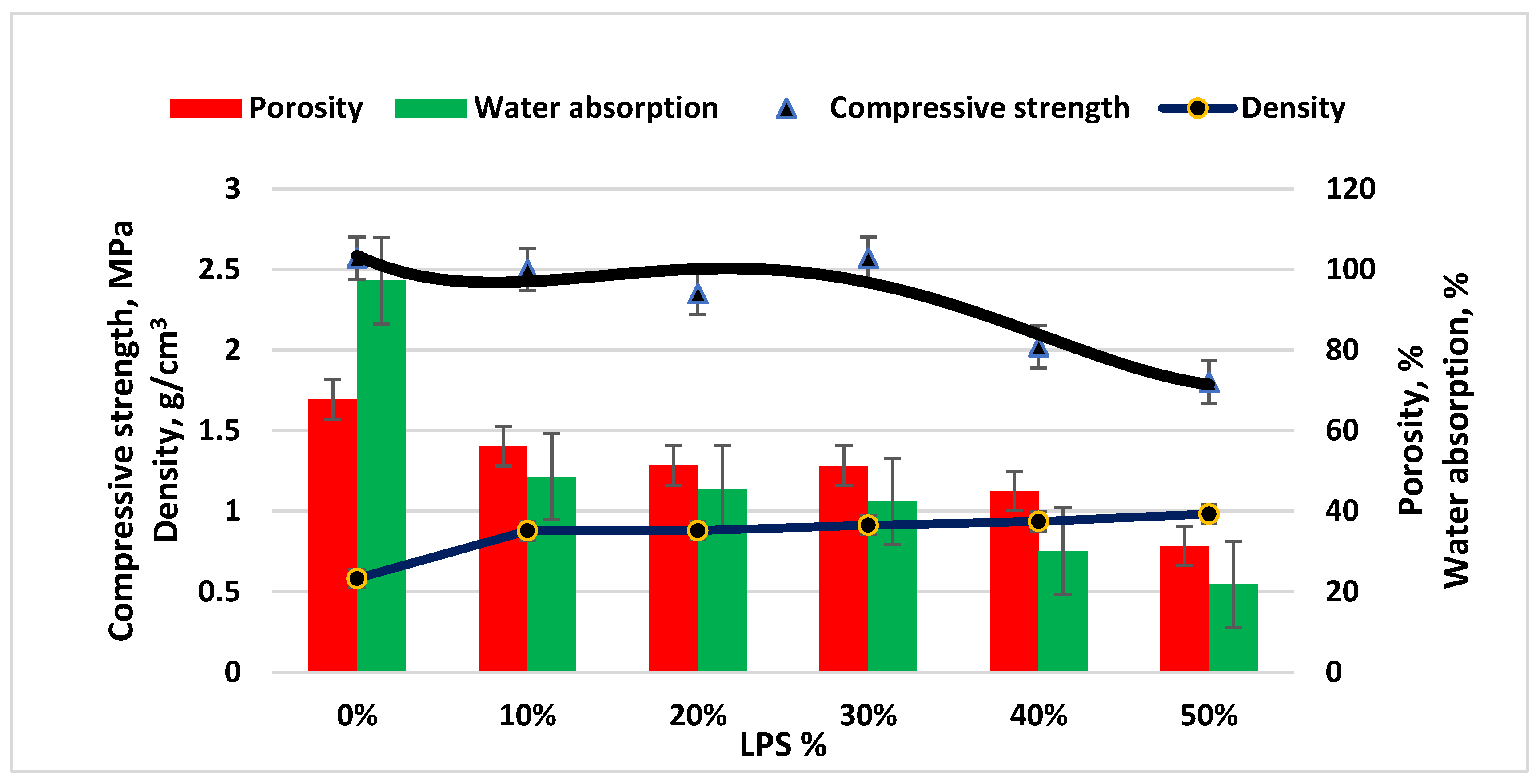 Sustainability 14 15313 g002