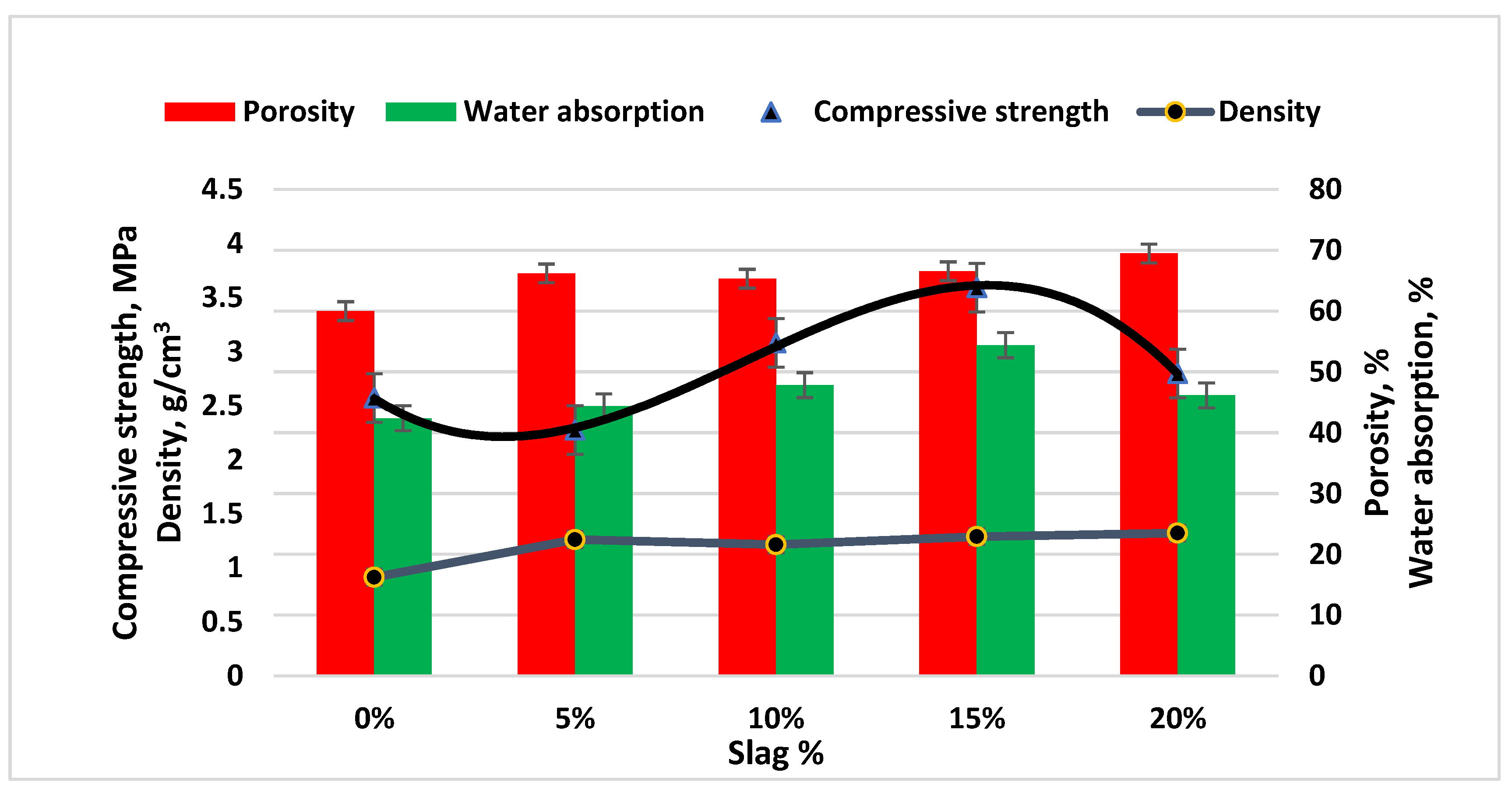 Sustainability 14 15313 g003