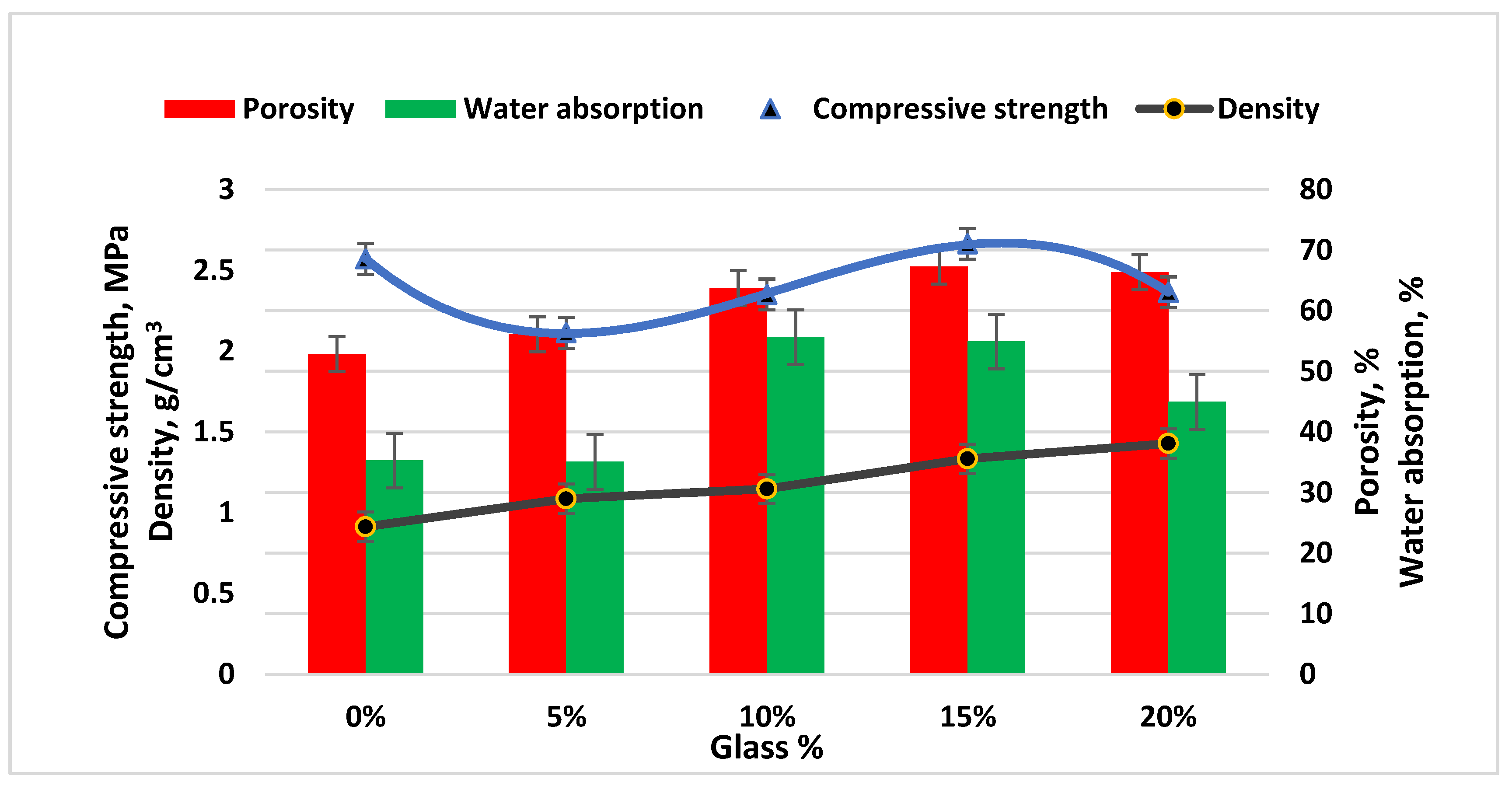 Sustainability 14 15313 g004