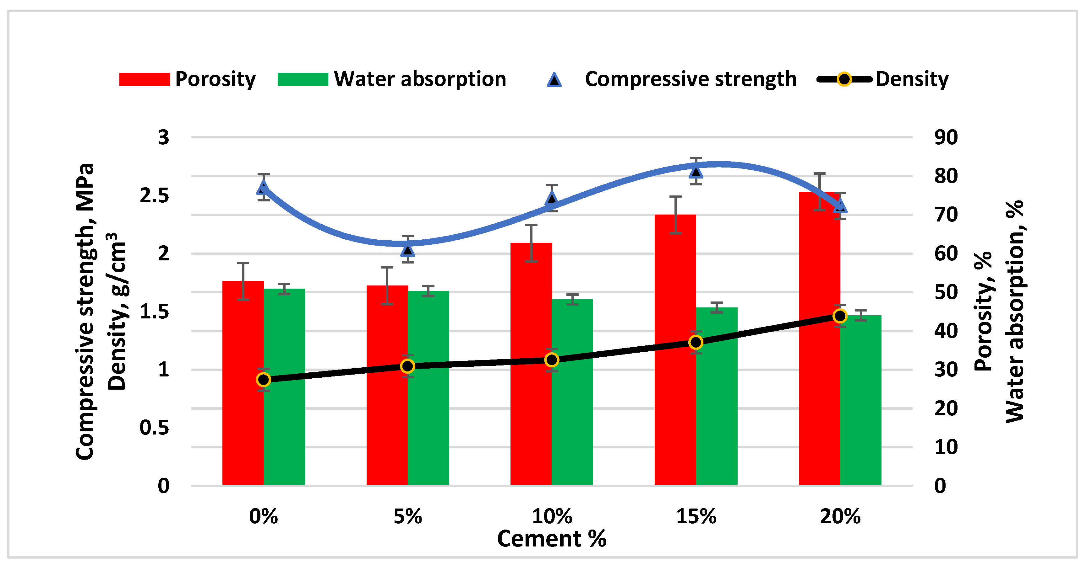 Sustainability 14 15313 g005