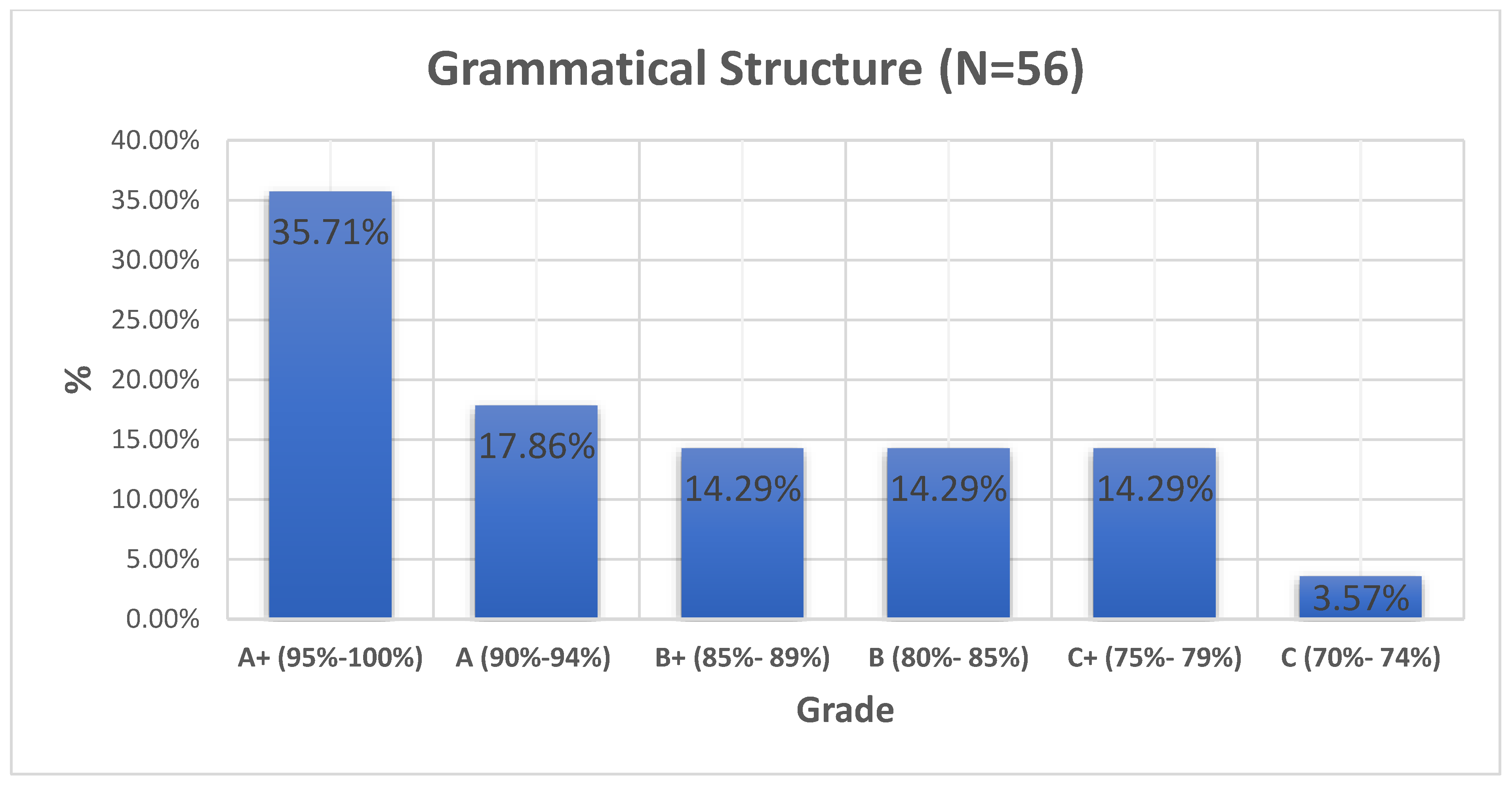 Sustainability 14 15323 g001 Sustainability 14 15323 g001