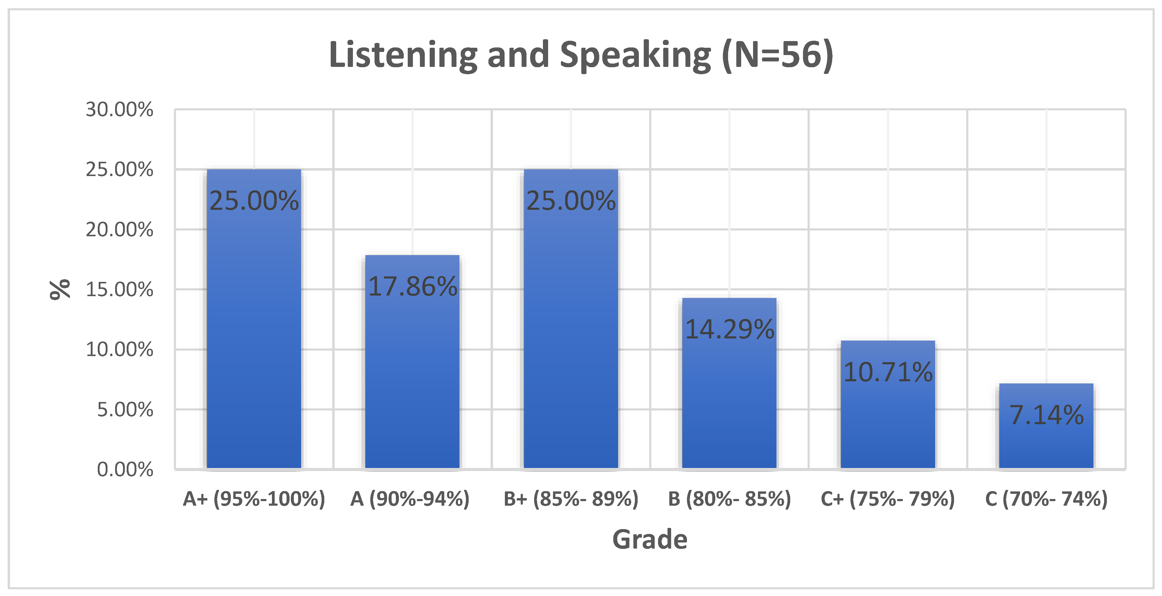 Sustainability 14 15323 g002 Sustainability 14 15323 g002