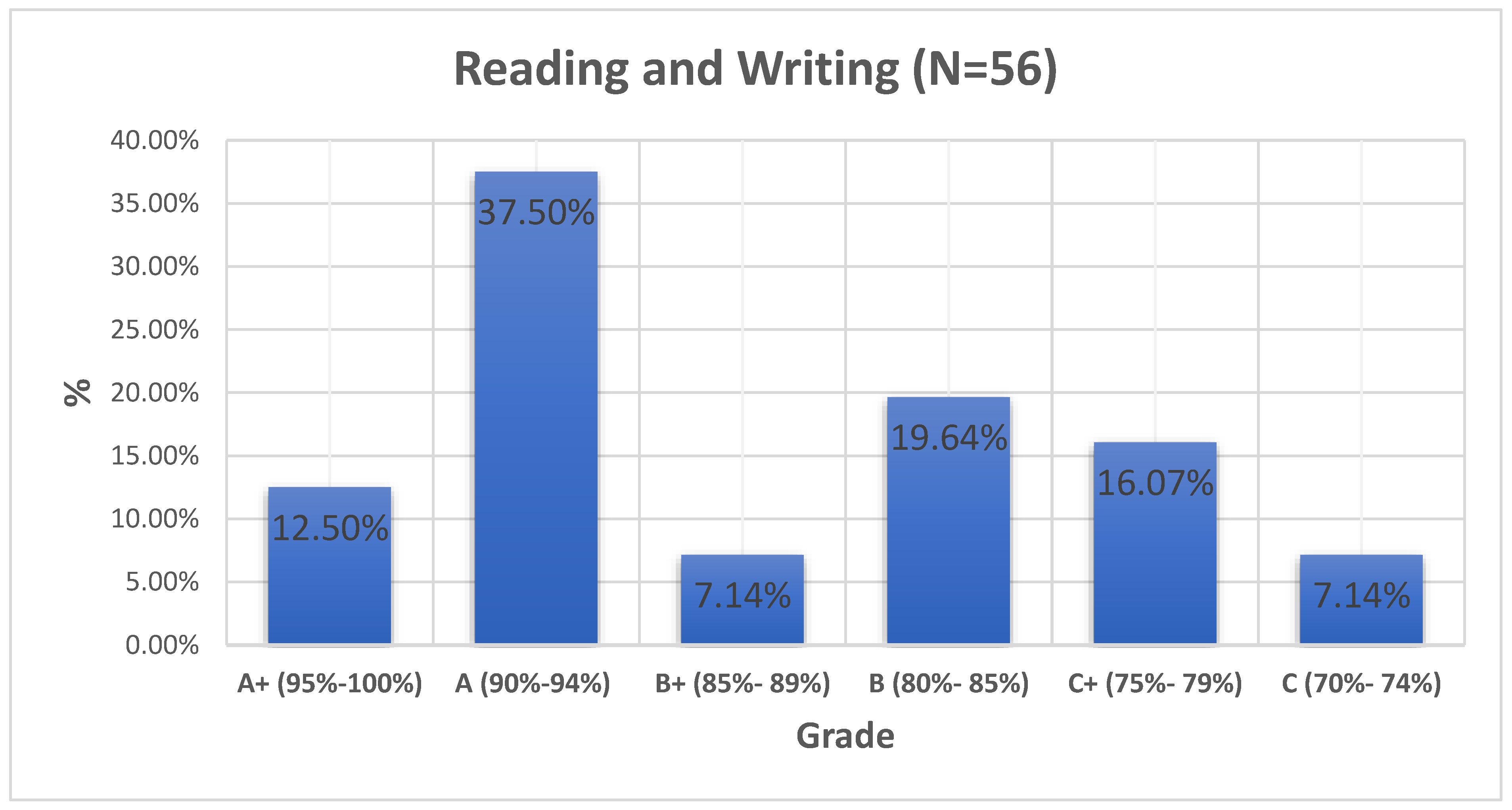 Sustainability 14 15323 g003 Sustainability 14 15323 g003