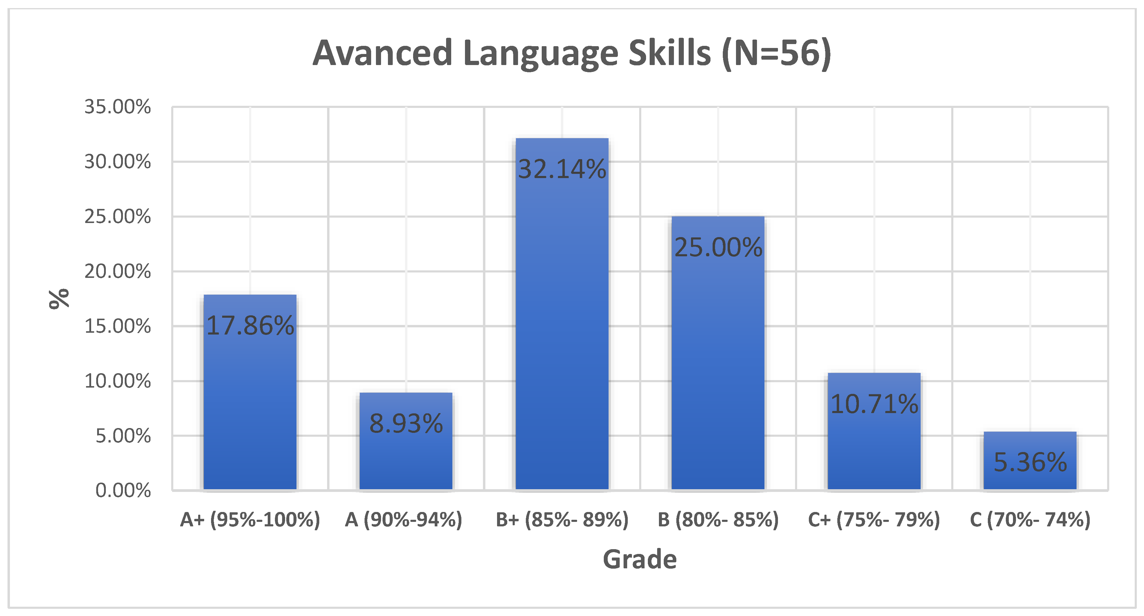 Sustainability 14 15323 g004 Sustainability 14 15323 g004