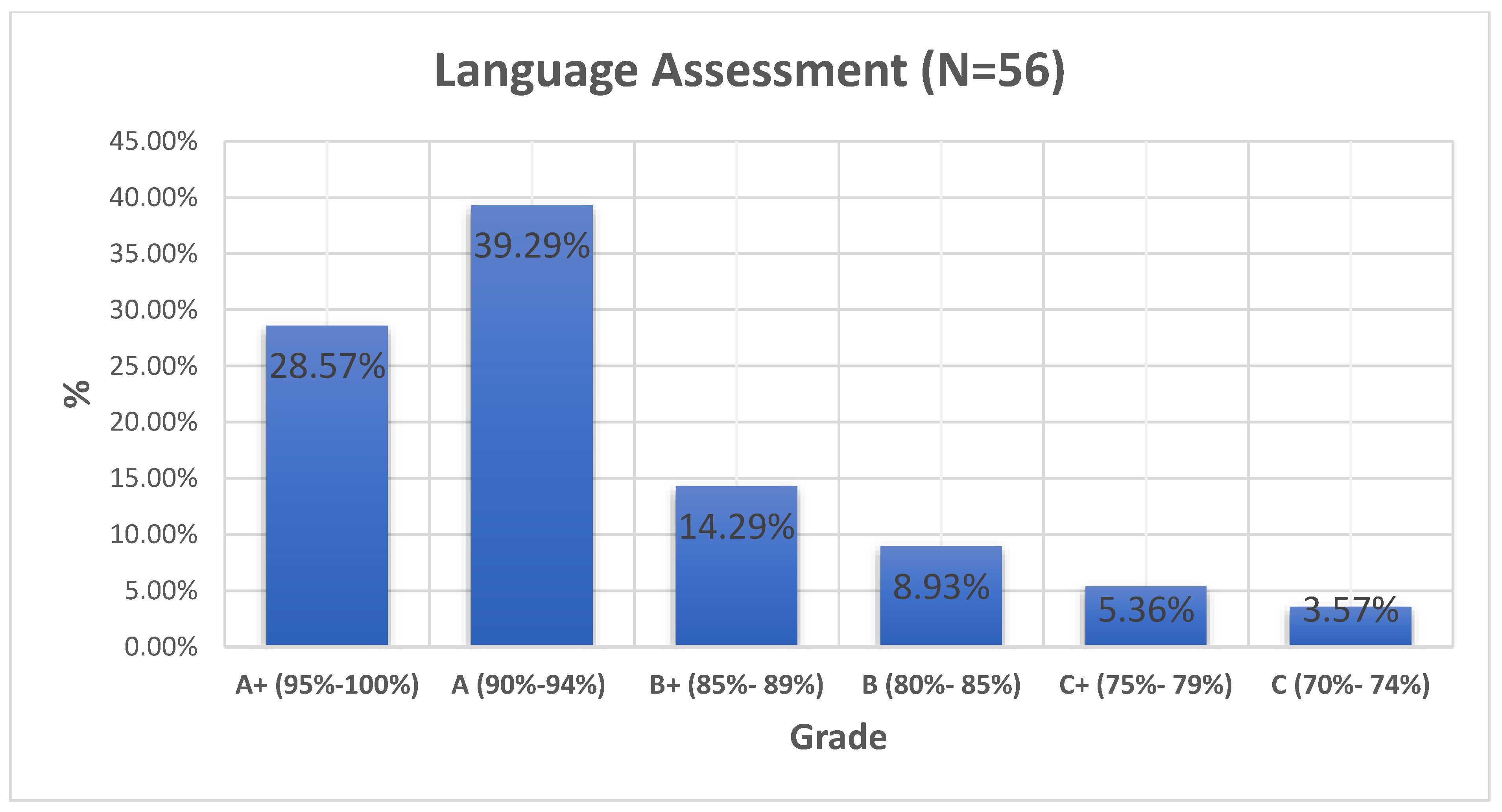 Sustainability 14 15323 g005 Sustainability 14 15323 g005