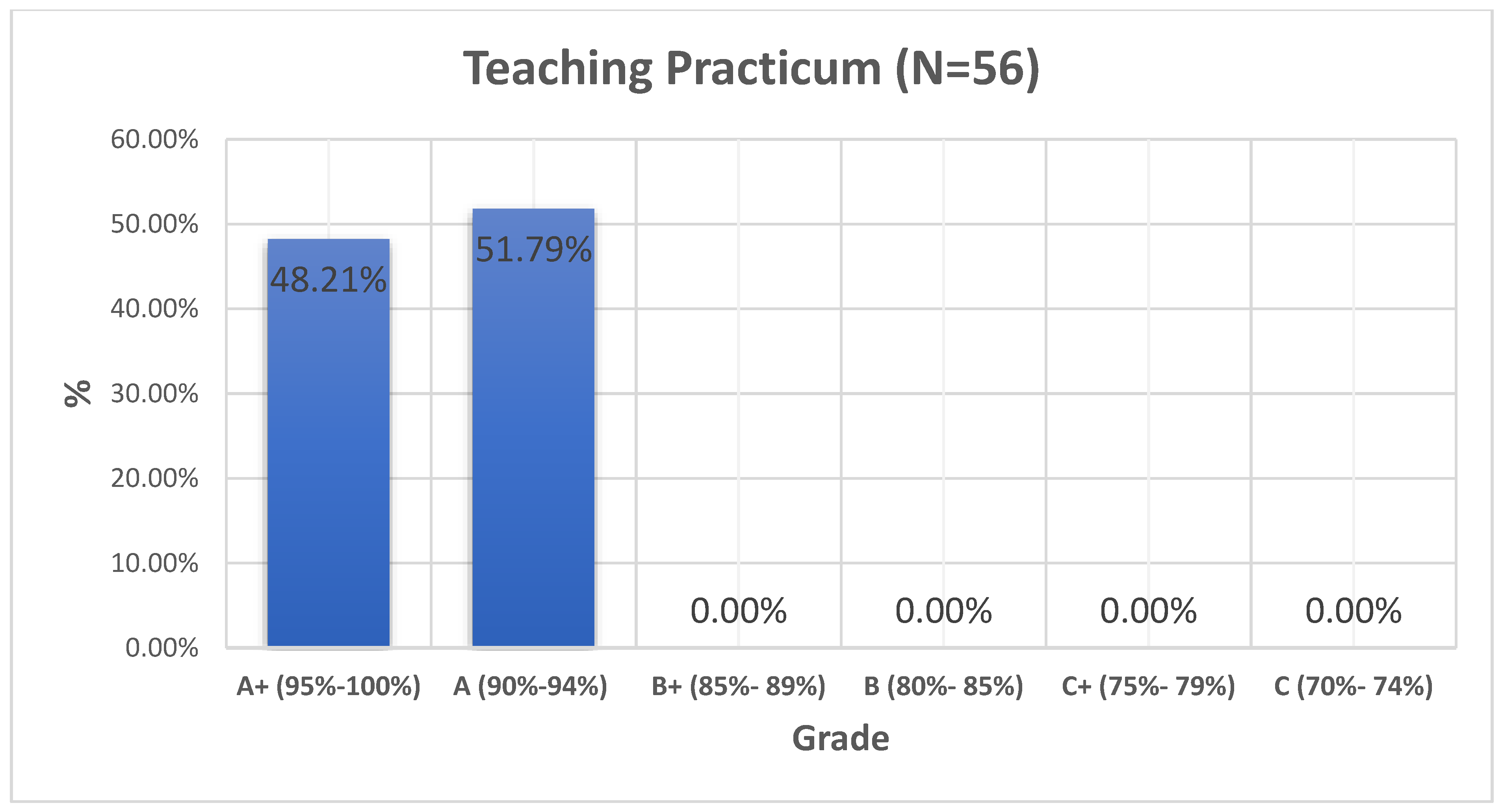 Sustainability 14 15323 g009 Sustainability 14 15323 g009