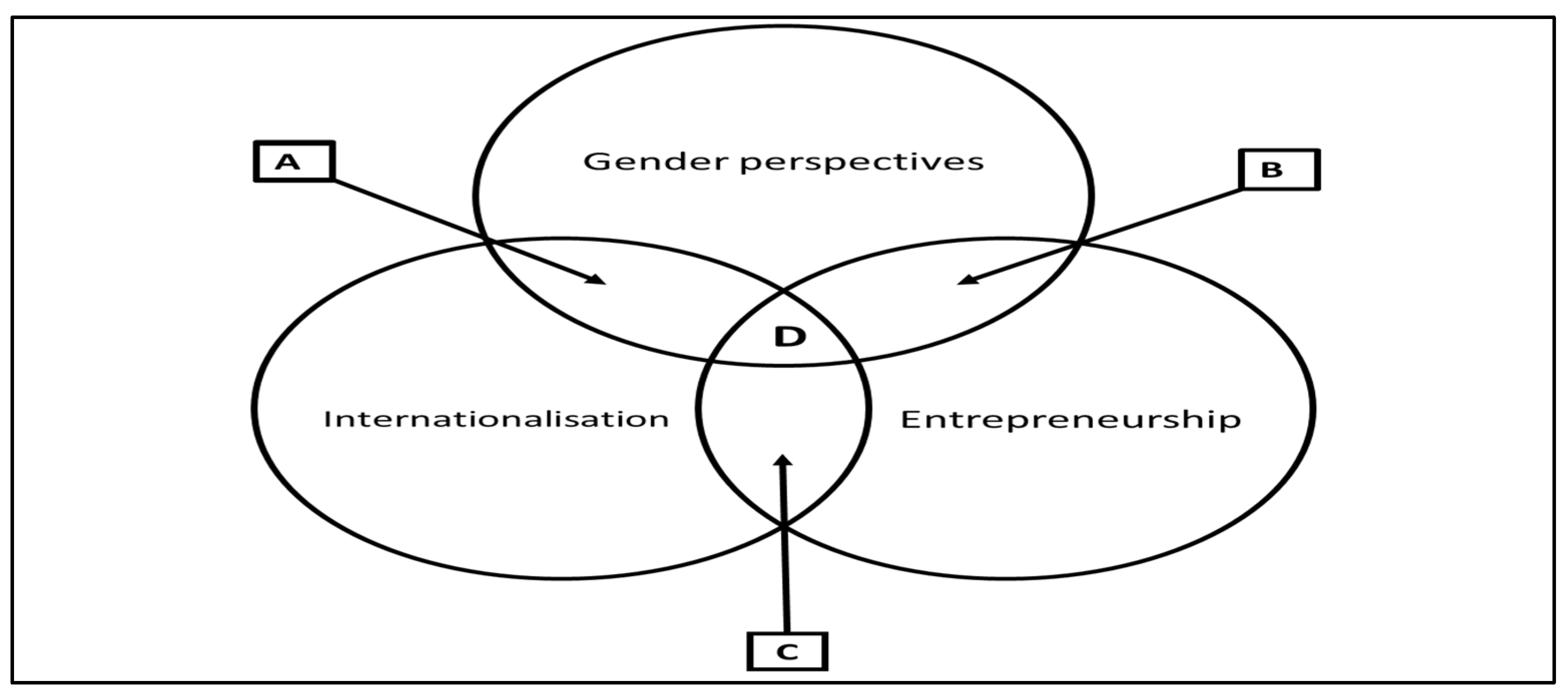 Sustainability 14 15326 g001