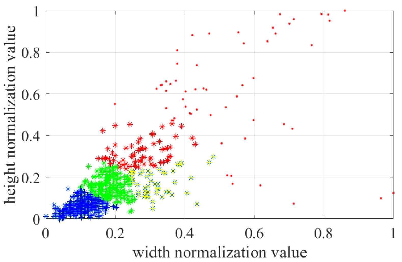 Sustainability 14 15329 g006