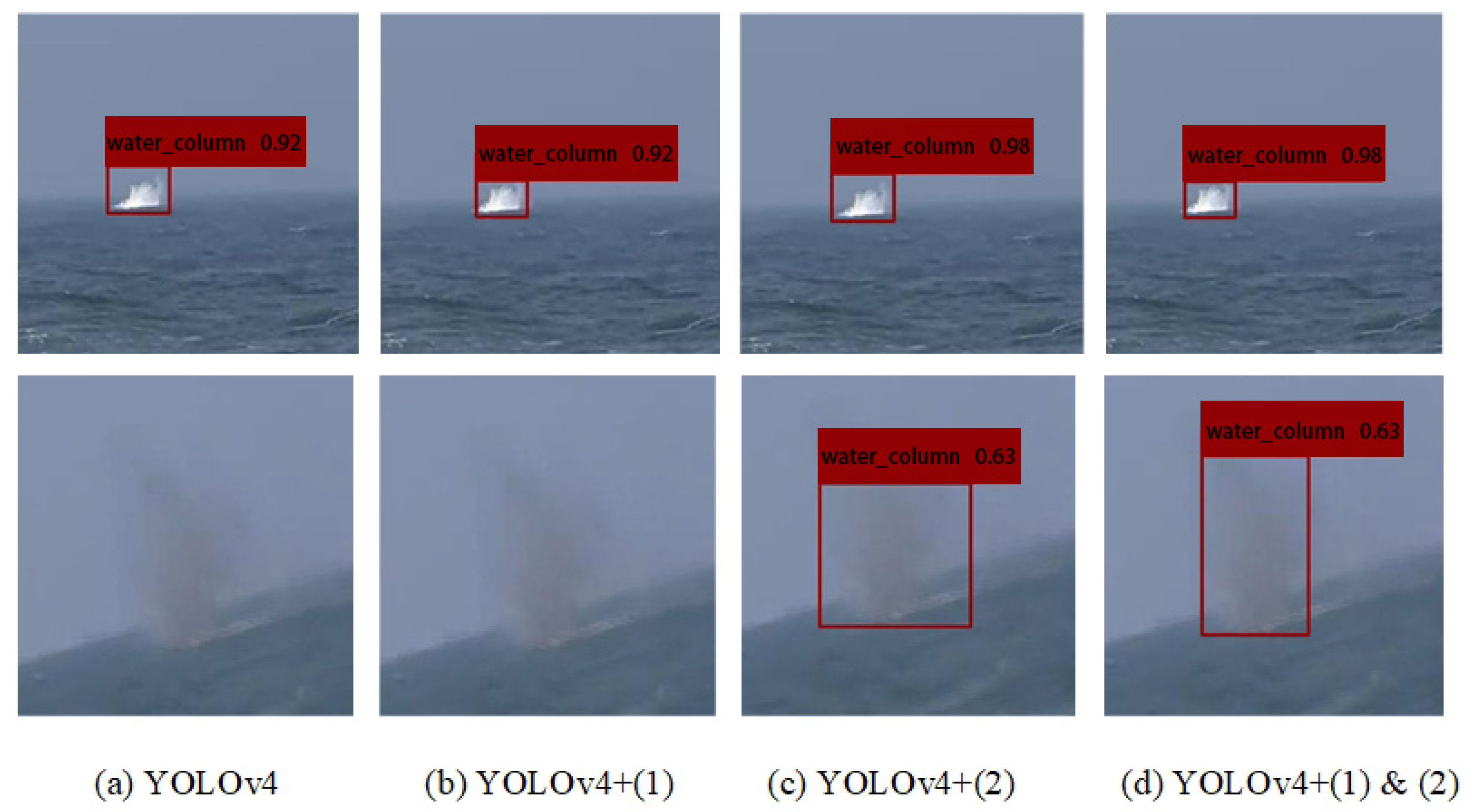 Sustainability 14 15329 g010