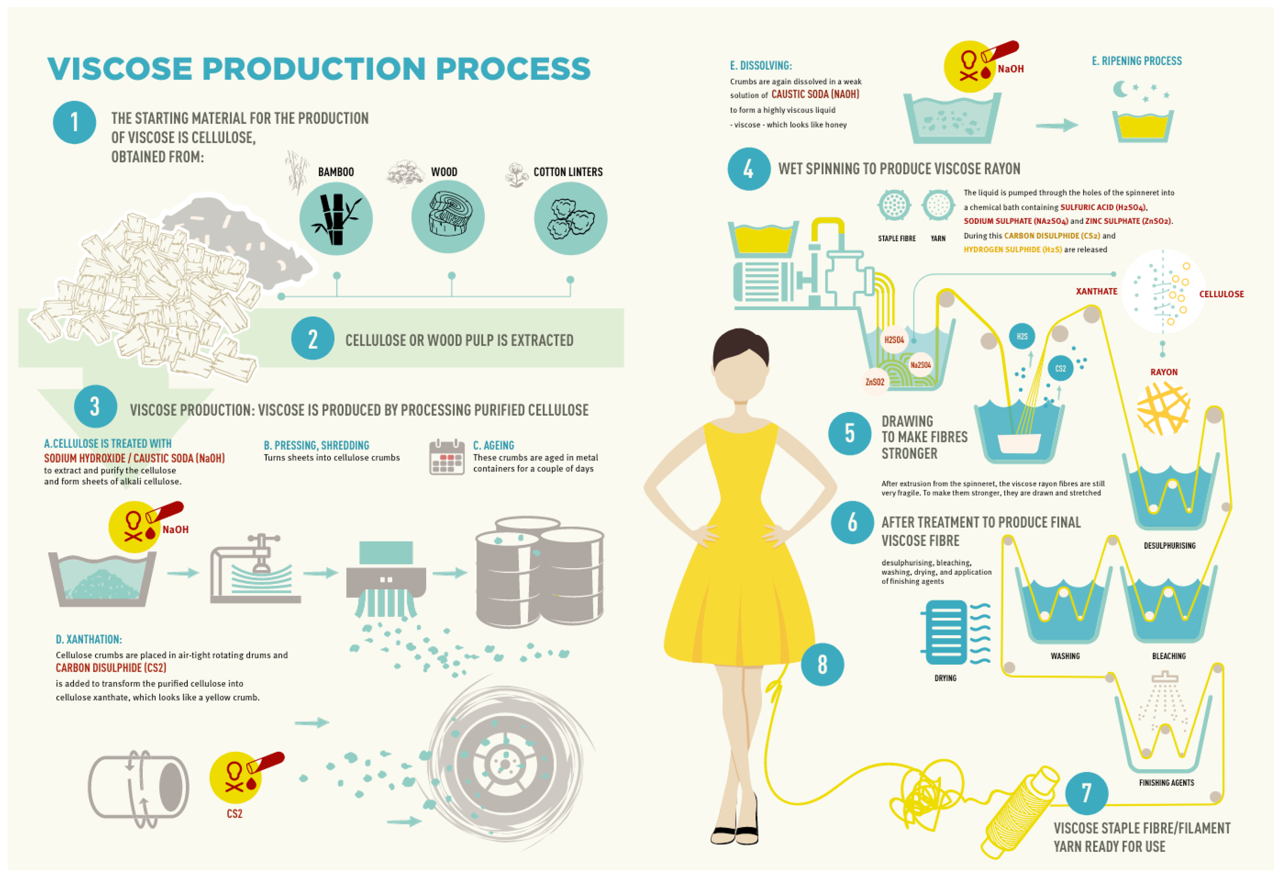 Sustainability 14 15337 g002