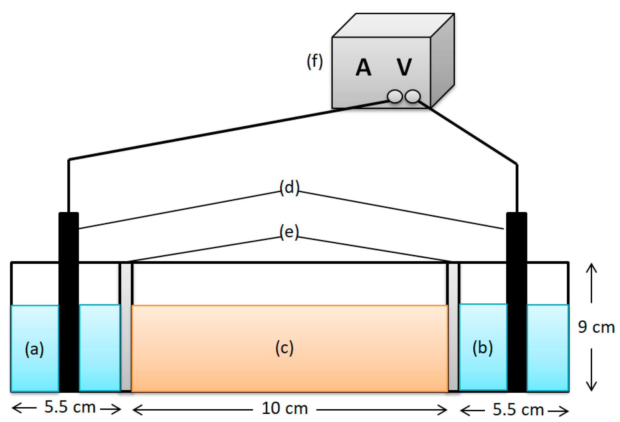Sustainability 14 15342 g001