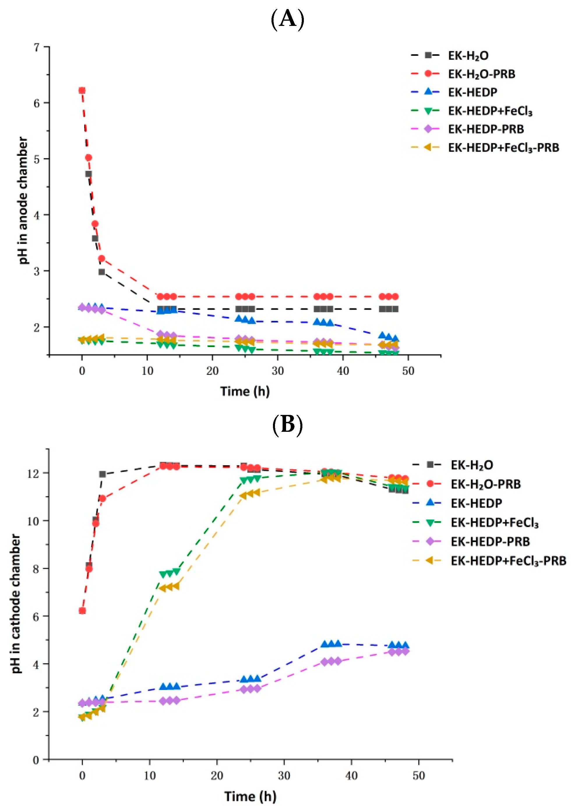 Sustainability 14 15342 g003