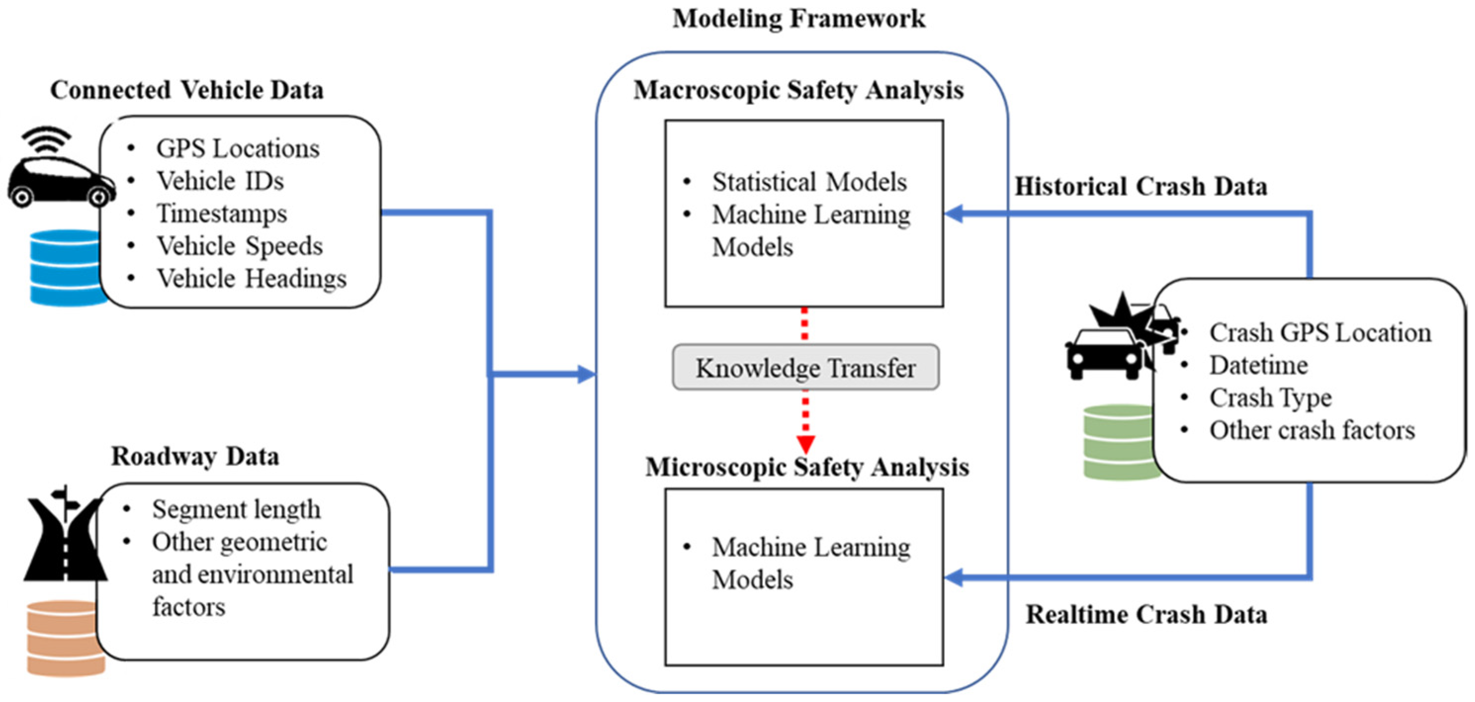 Sustainability 14 15348 g001