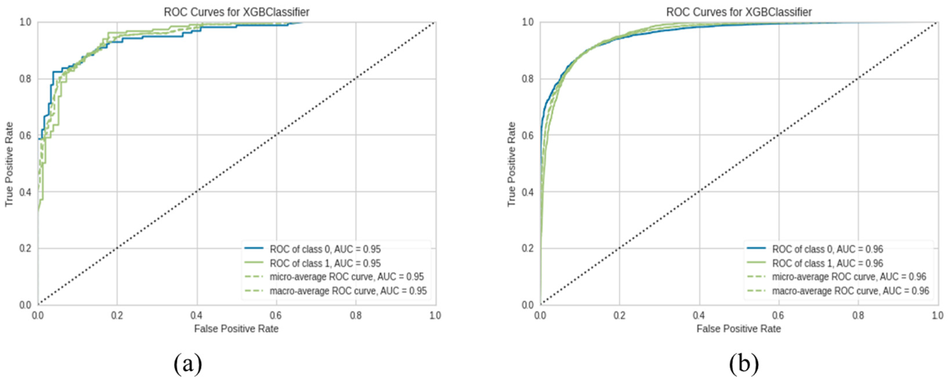 Sustainability 14 15348 g006