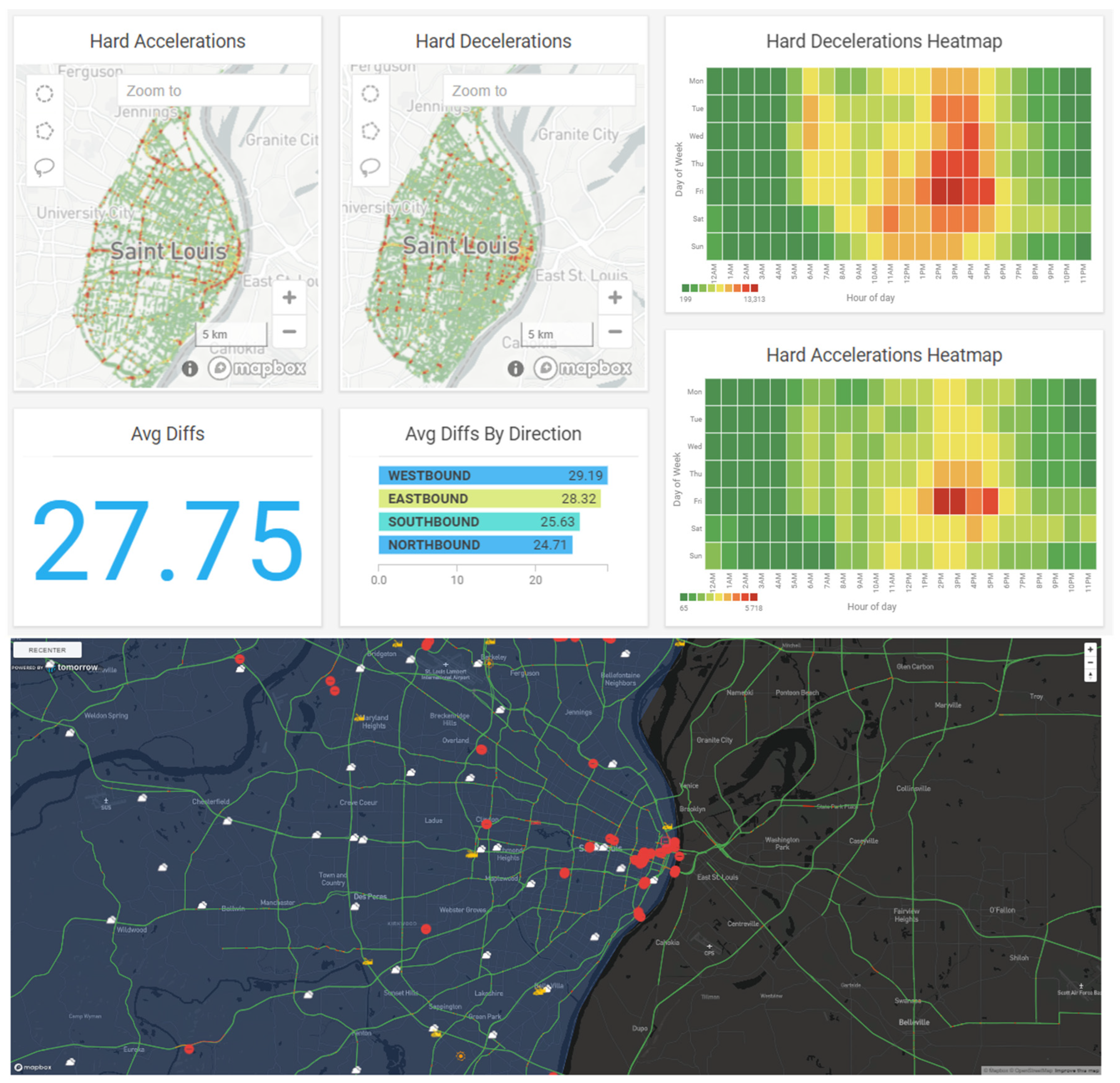Sustainability 14 15348 g008