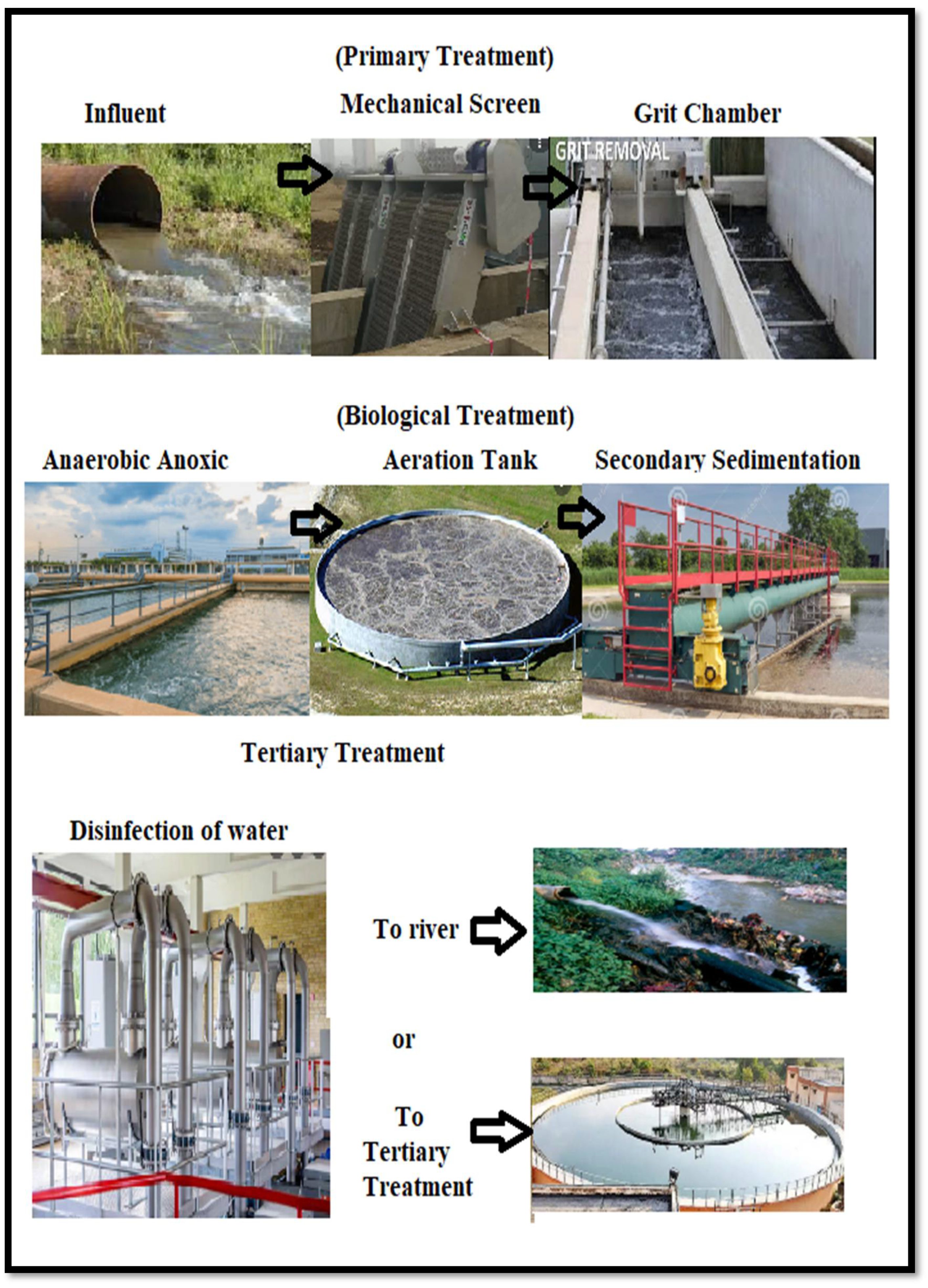 Sustainability 14 15353 g001 Sustainability 14 15353 g001
