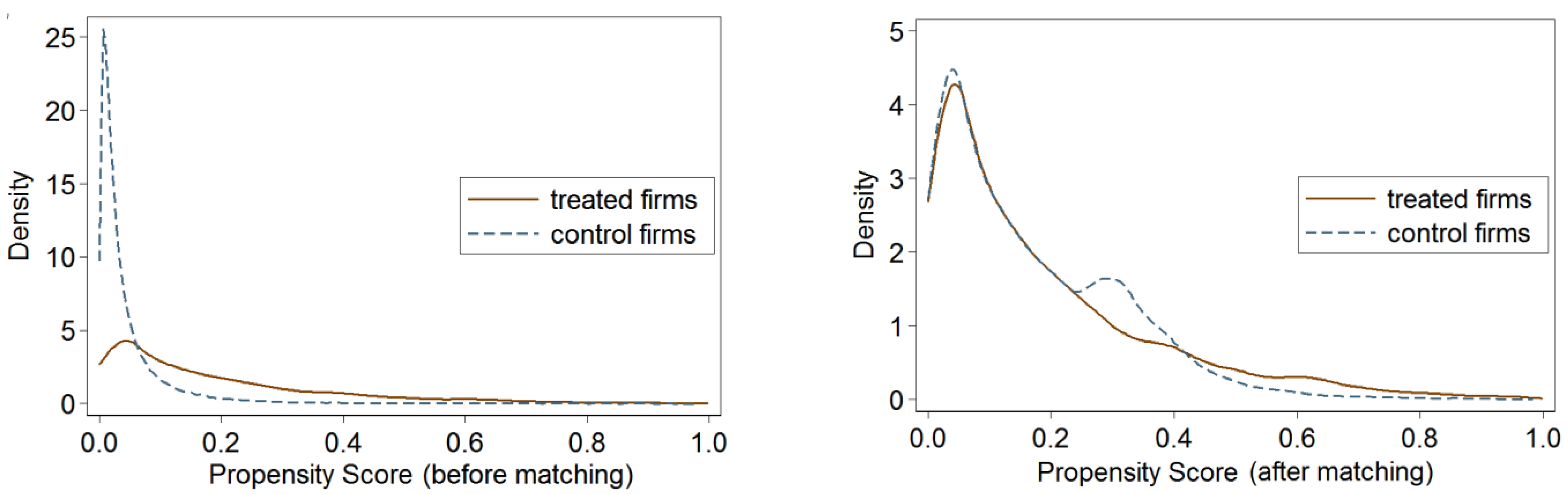 Sustainability 14 15375 g001