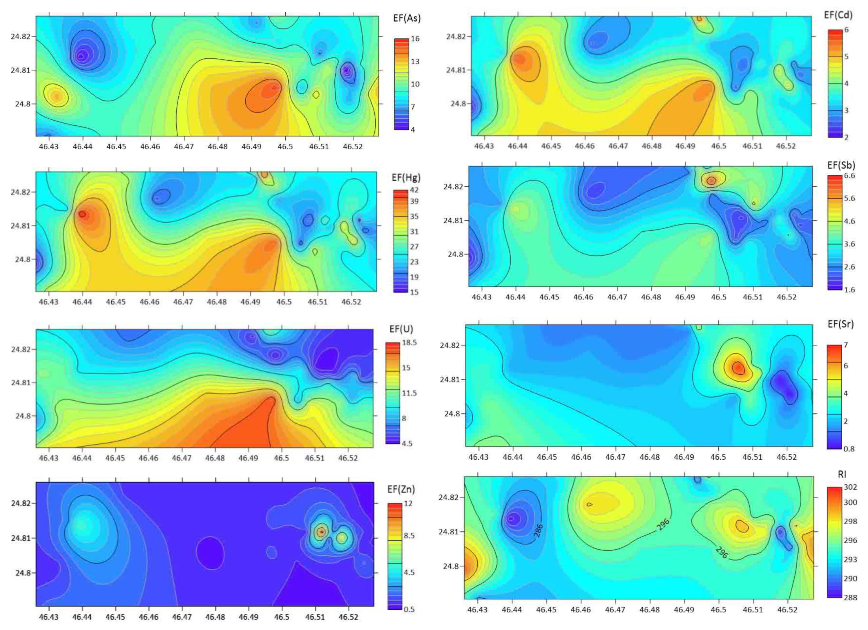 Sustainability 14 15402 g005