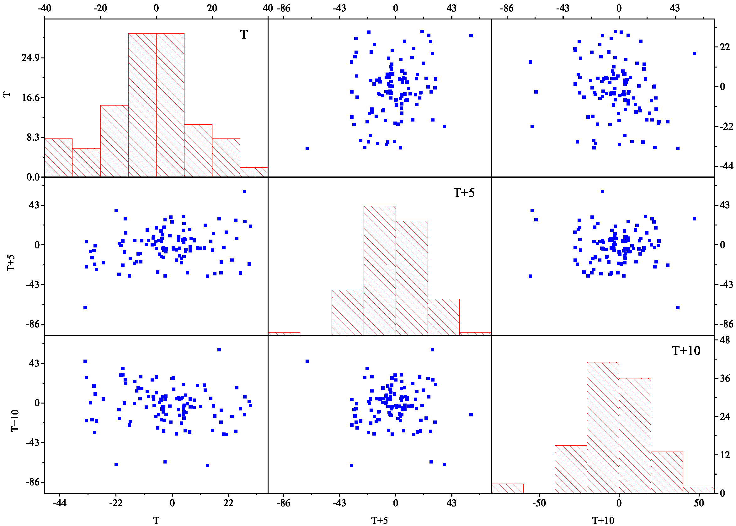 Sustainability 14 15403 g006