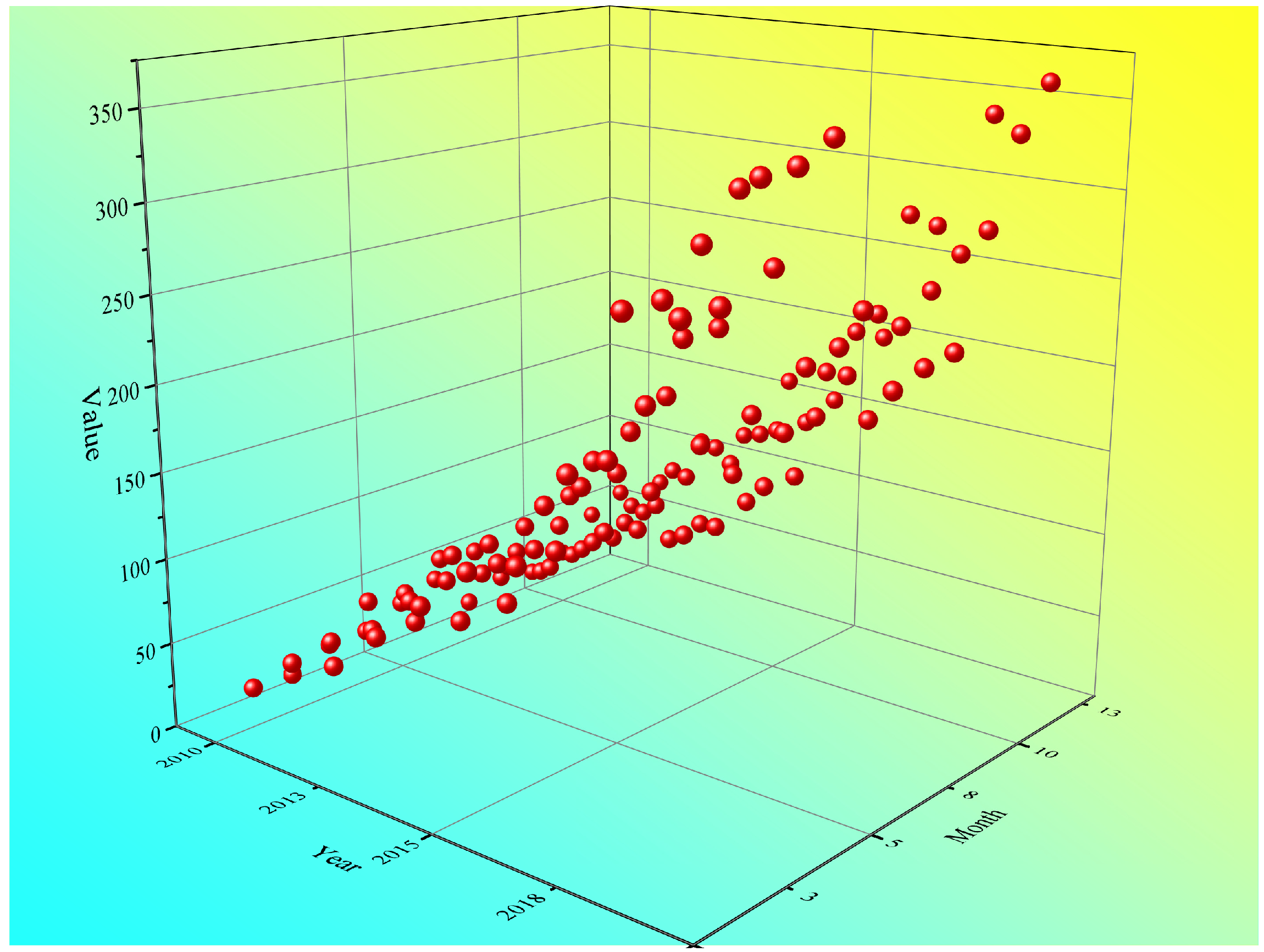 Sustainability 14 15403 g007
