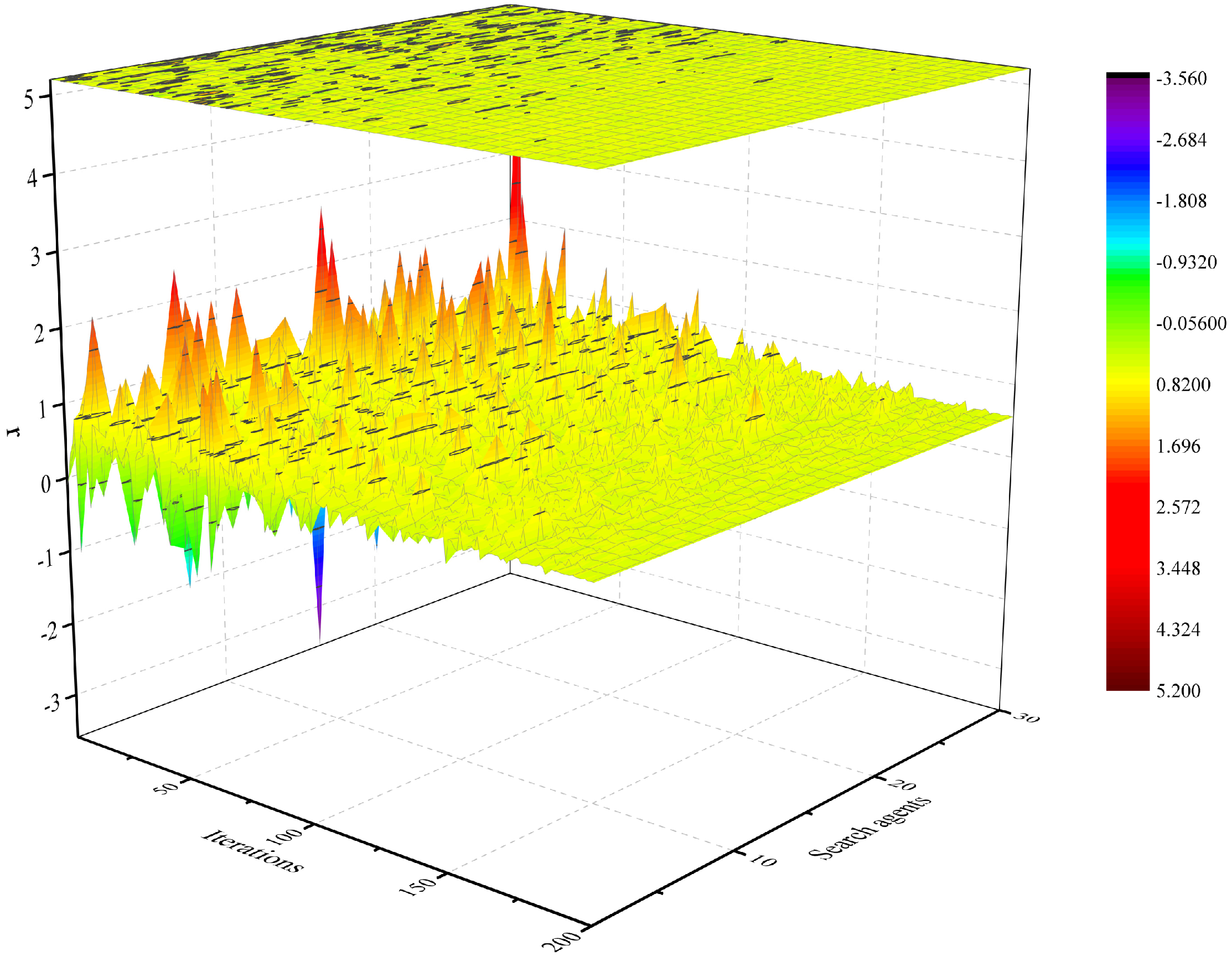 Sustainability 14 15403 g009
