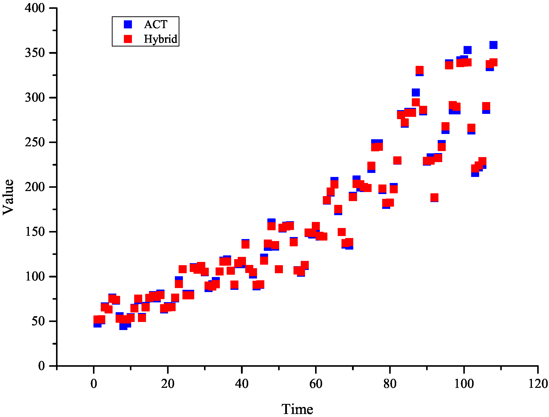 Sustainability 14 15403 g010