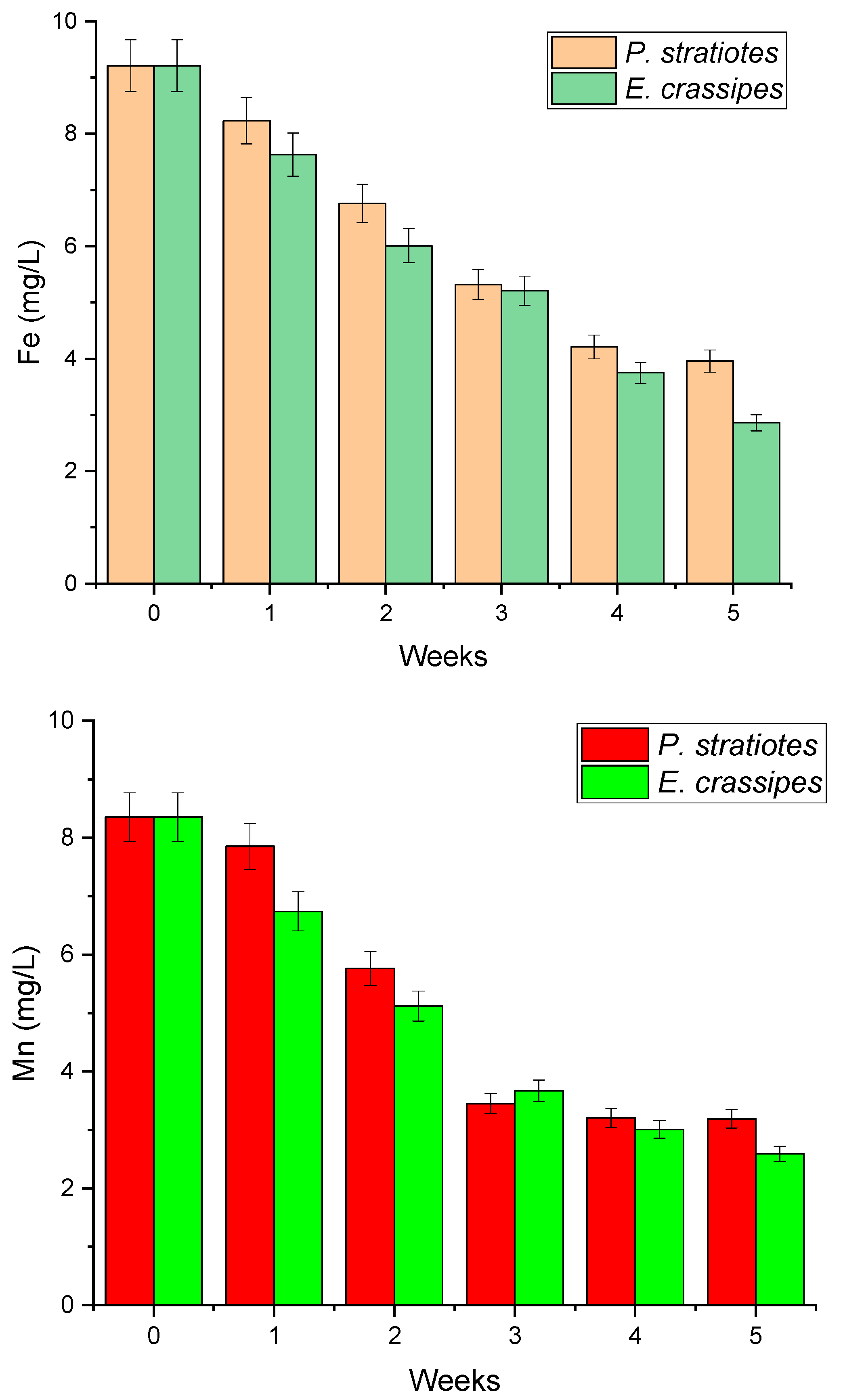 Sustainability 14 15404 g001a