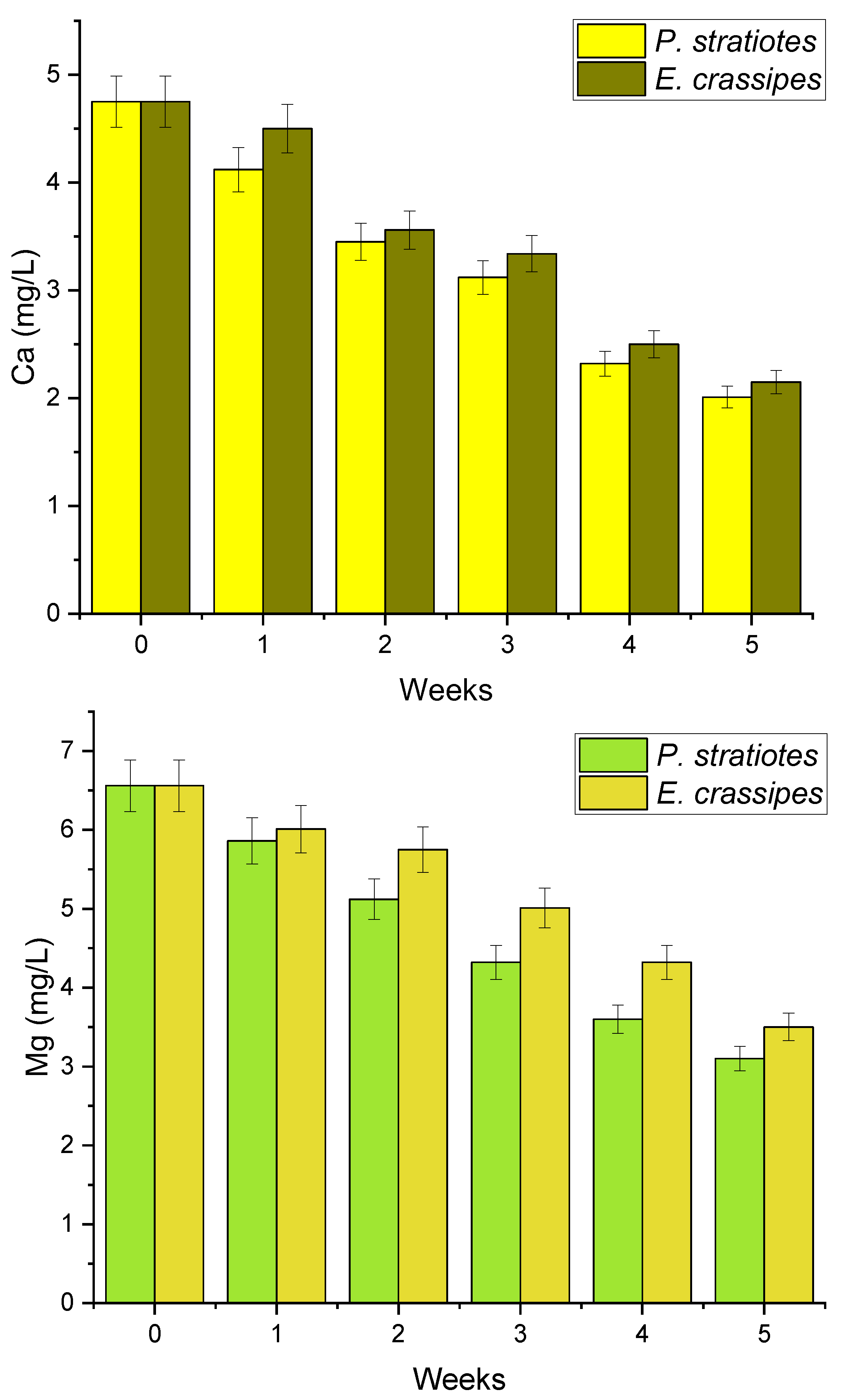 Sustainability 14 15404 g001c