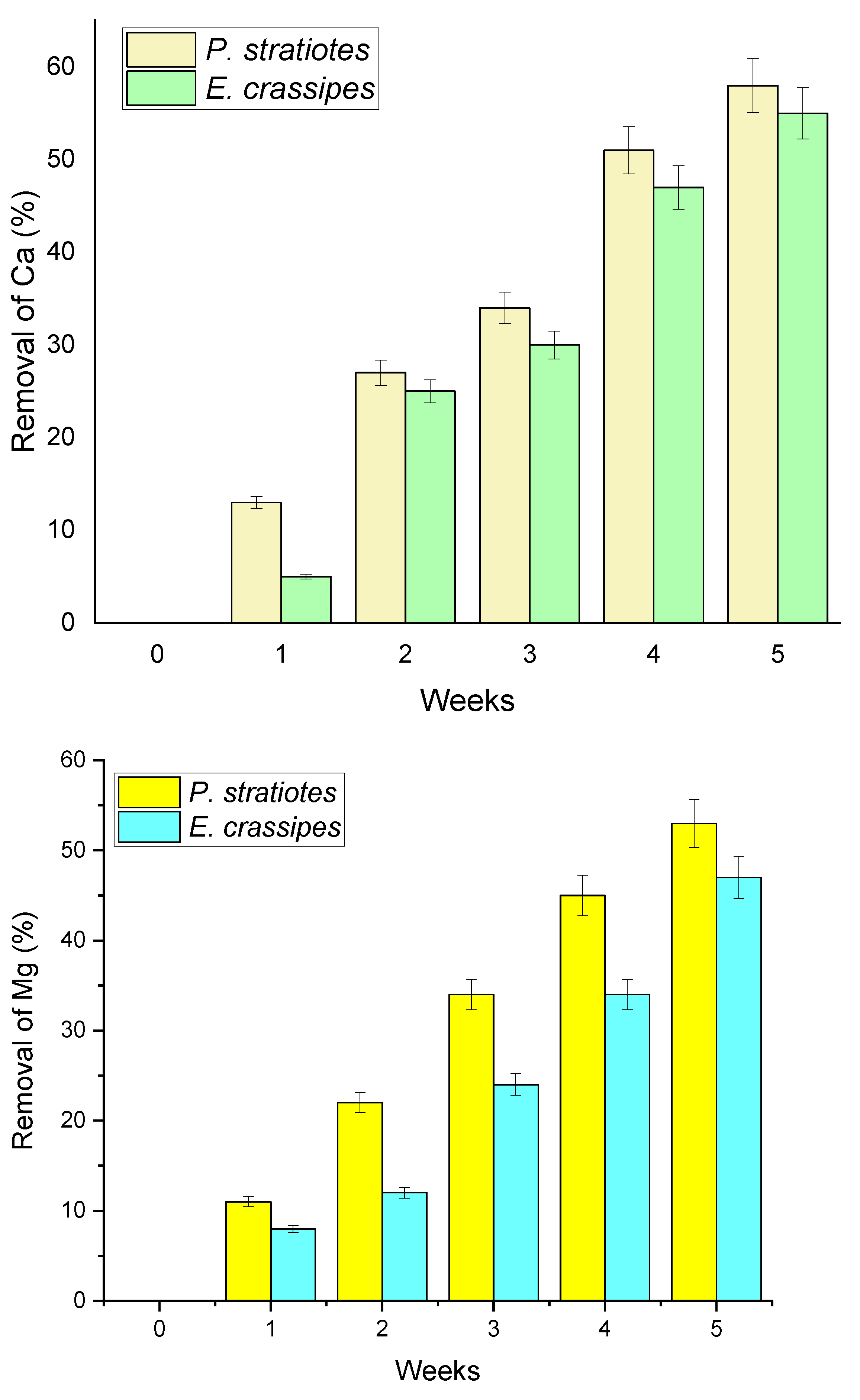 Sustainability 14 15404 g002c