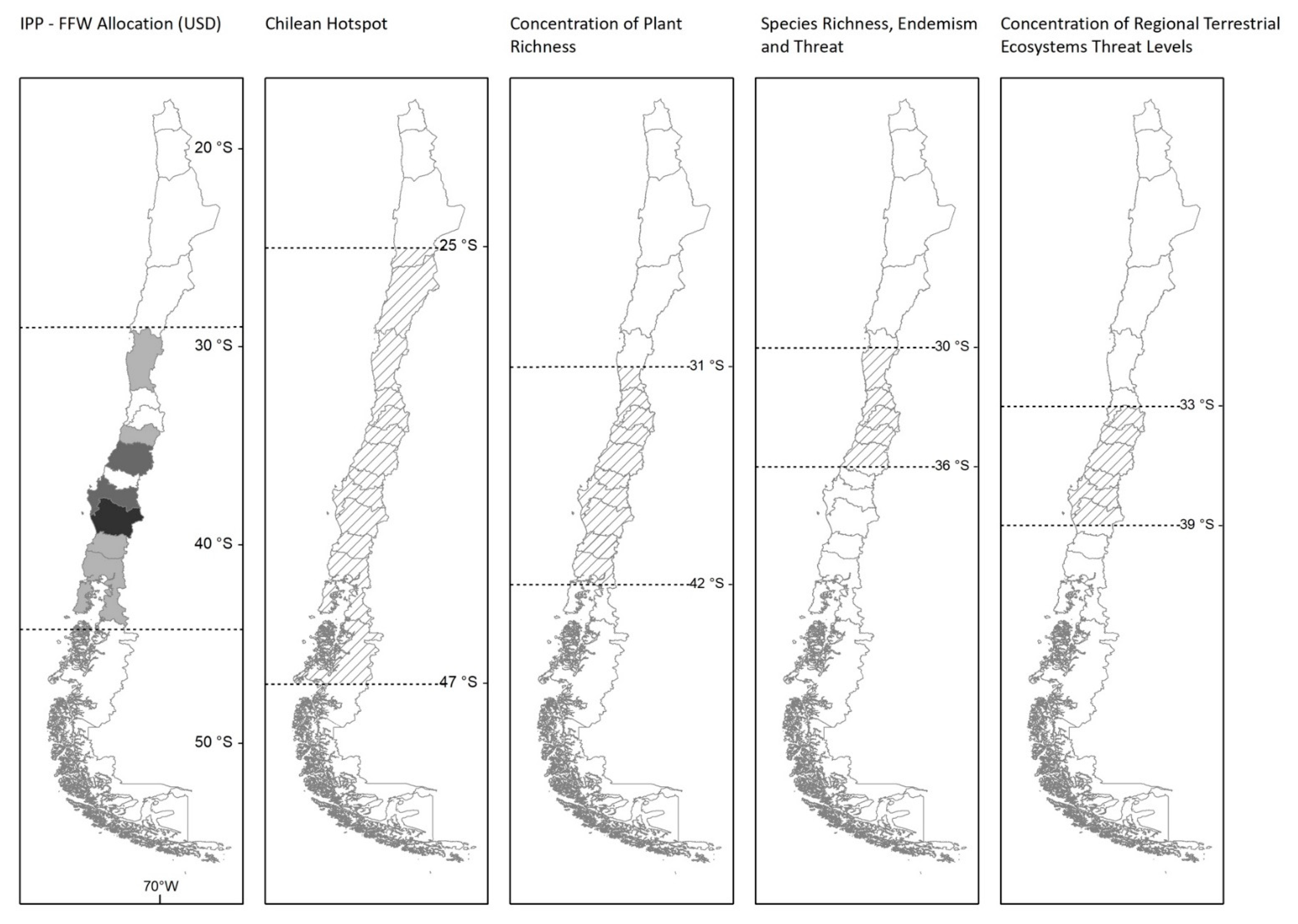 Sustainability 14 15411 g003