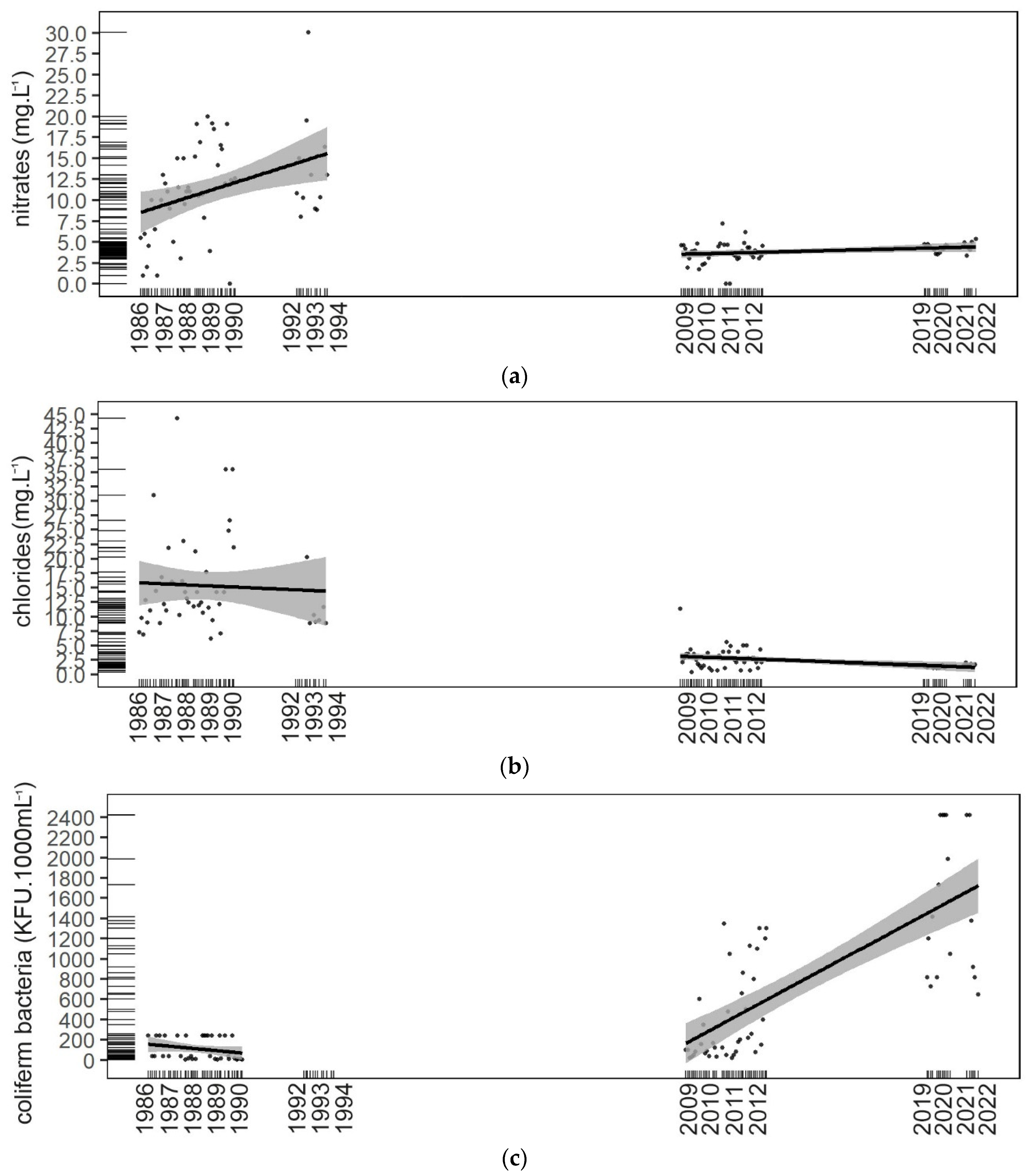 Sustainability 14 15412 g002