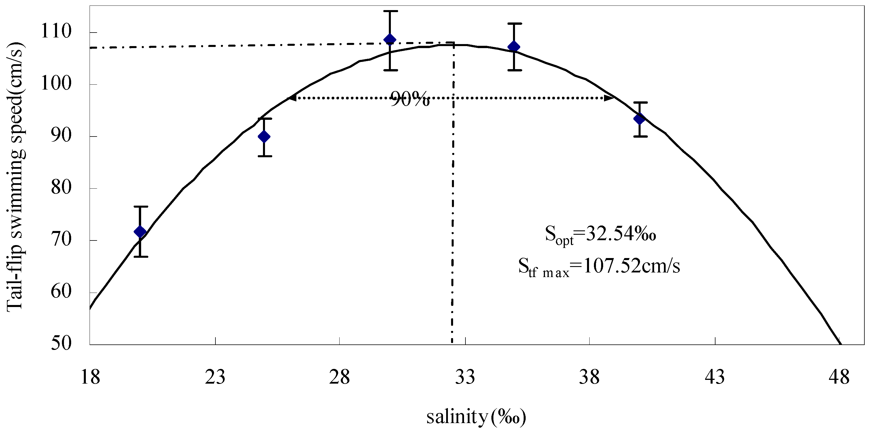 Sustainability 14 15413 g001