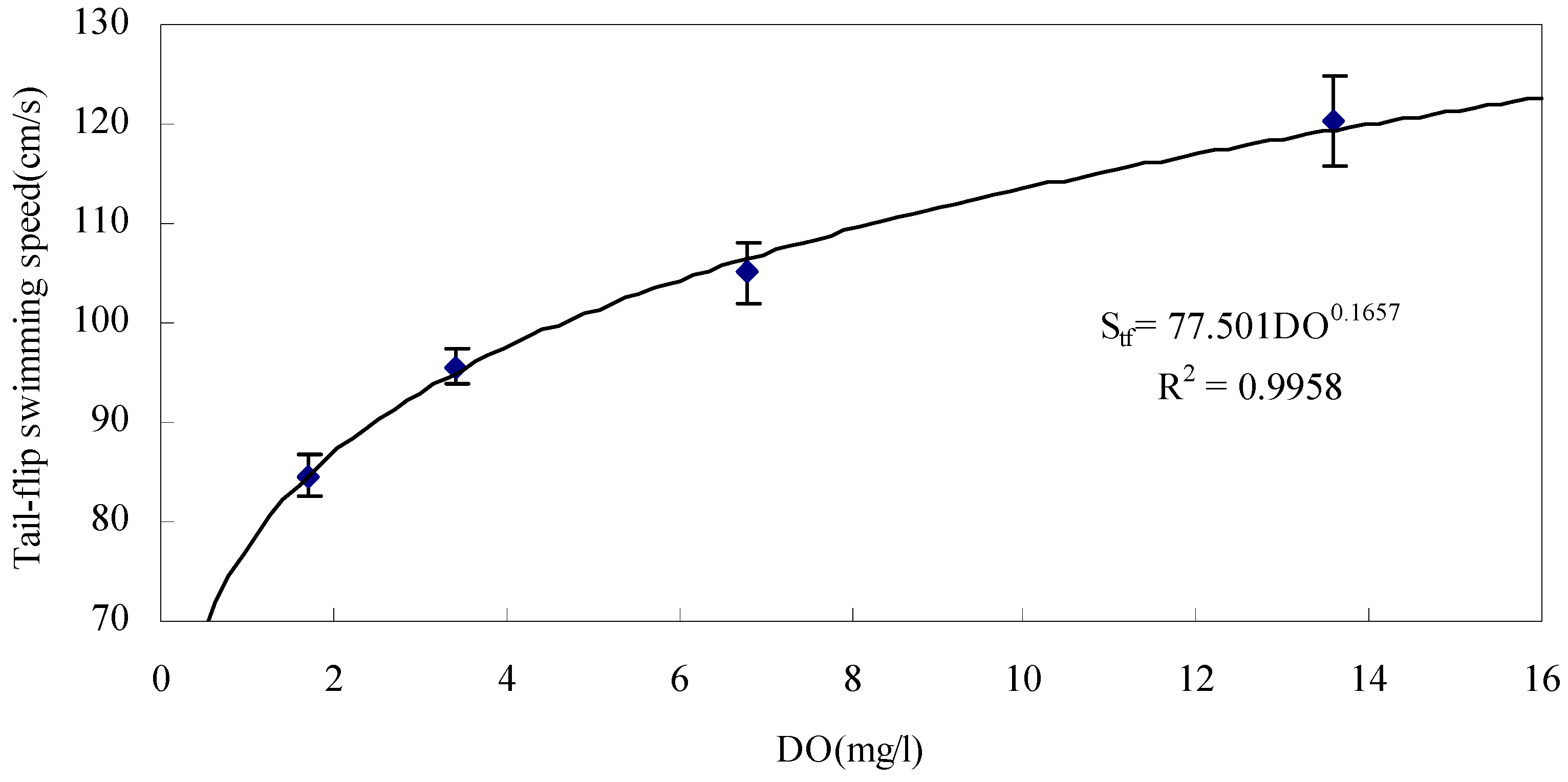 Sustainability 14 15413 g002