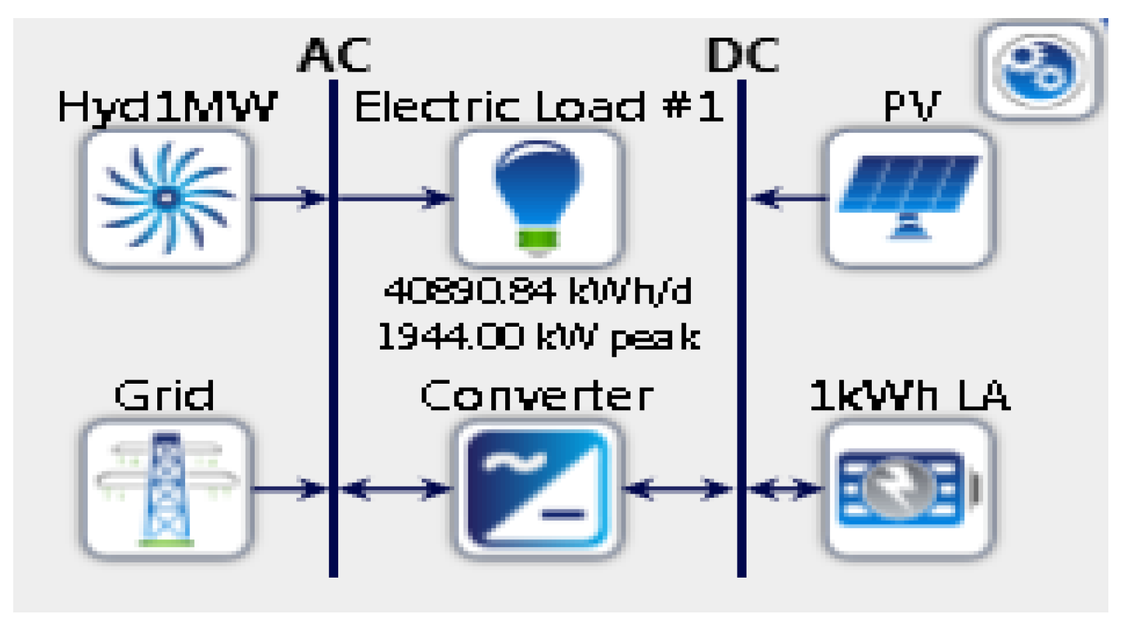 Sustainability 14 15417 g010