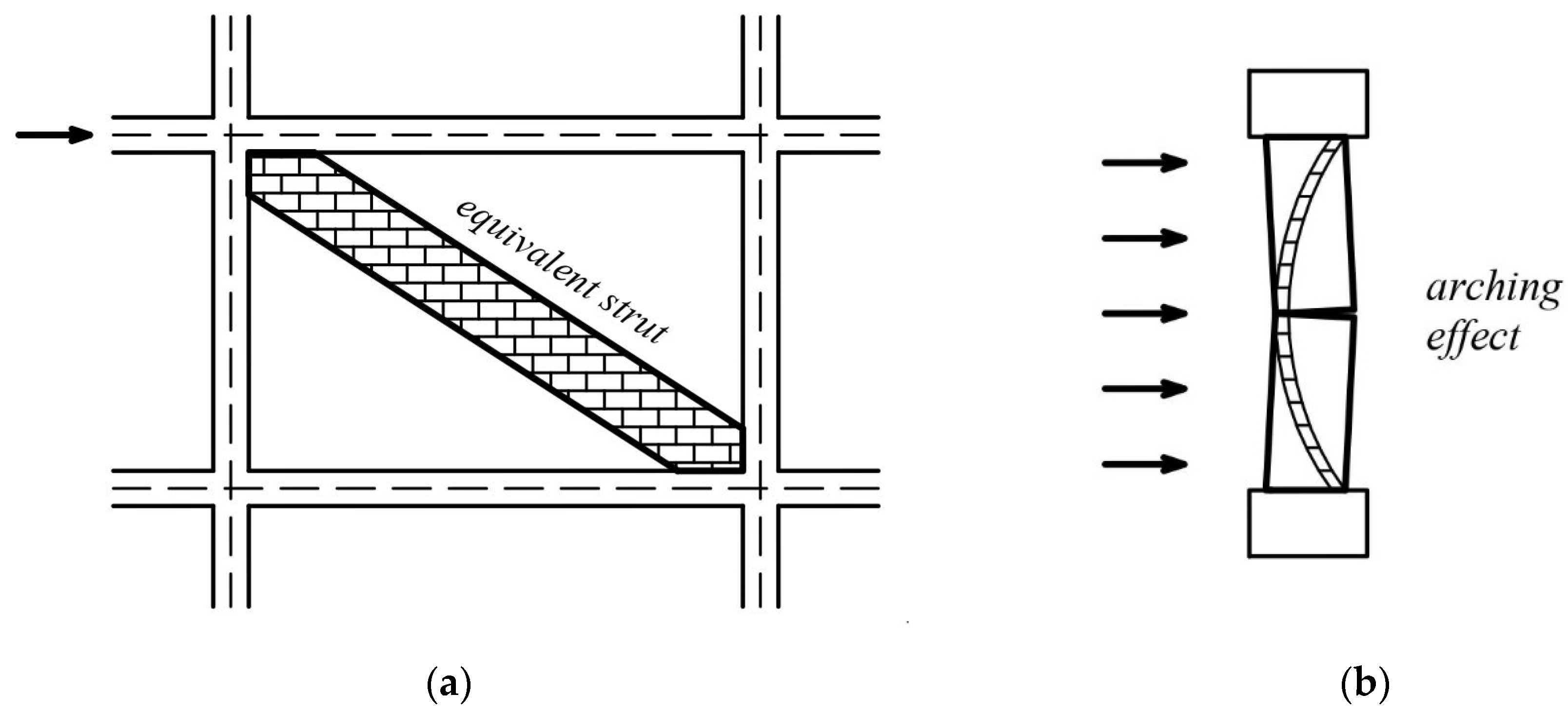 Sustainability 14 15420 g001