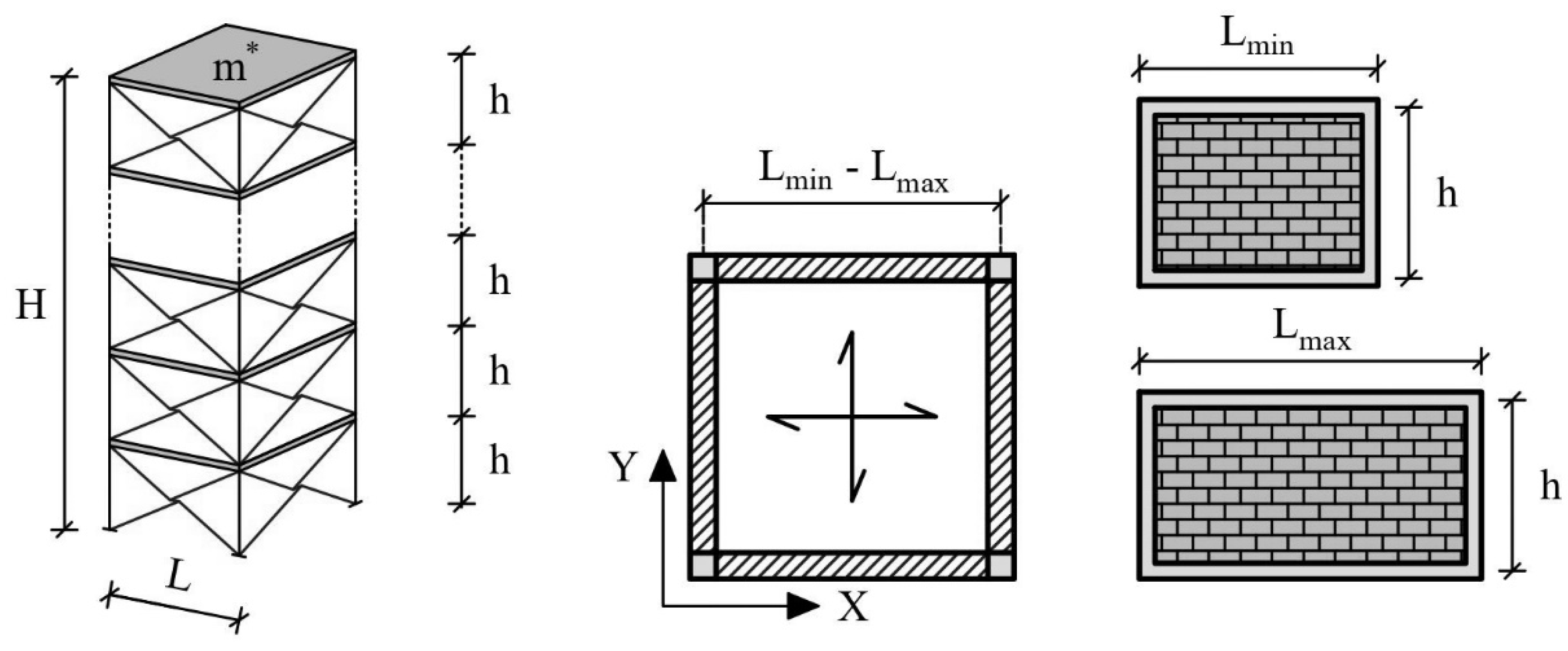 Sustainability 14 15420 g005