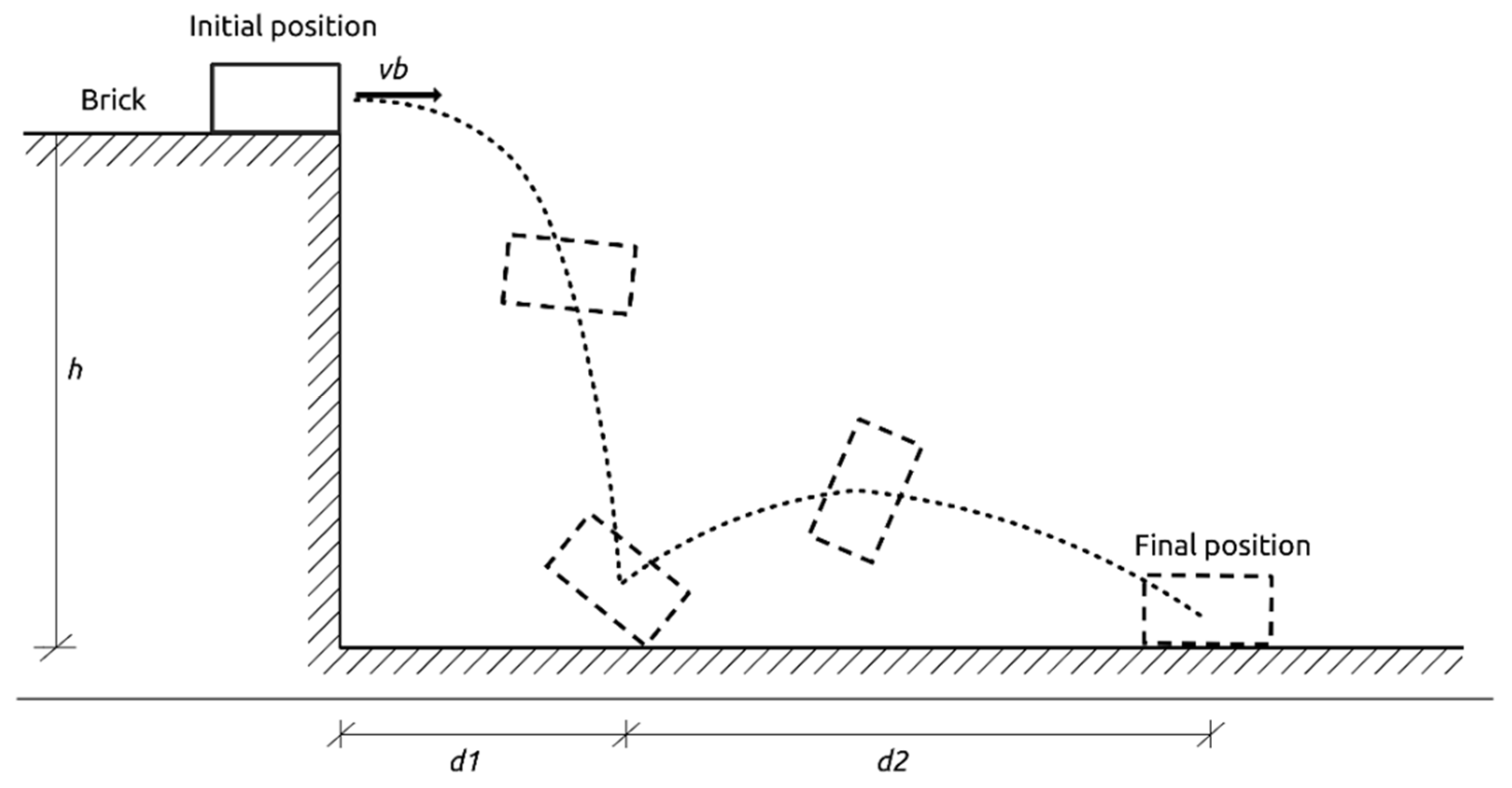 Sustainability 14 15420 g013