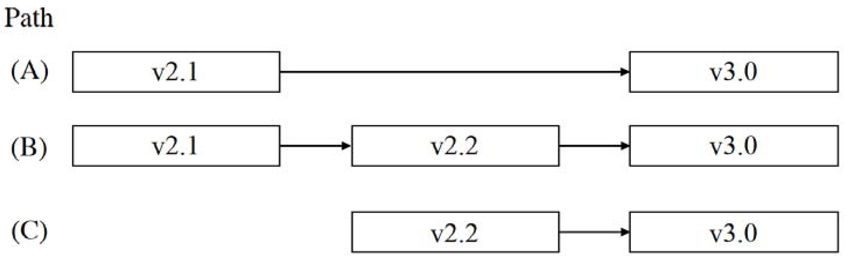 Sustainability 14 15422 g001